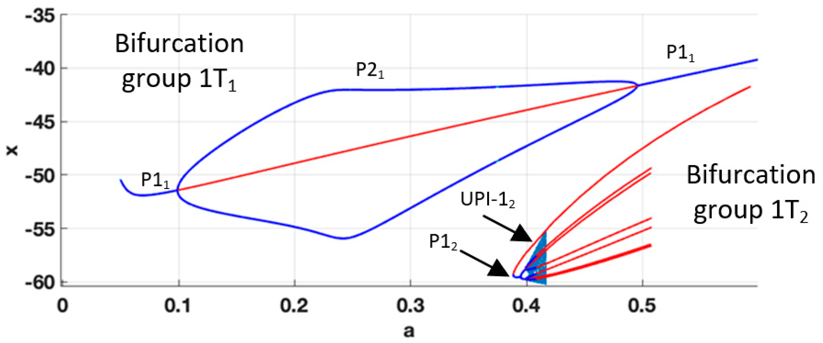 Electronics 12 02861 g011 Electronics 12 02861 g011