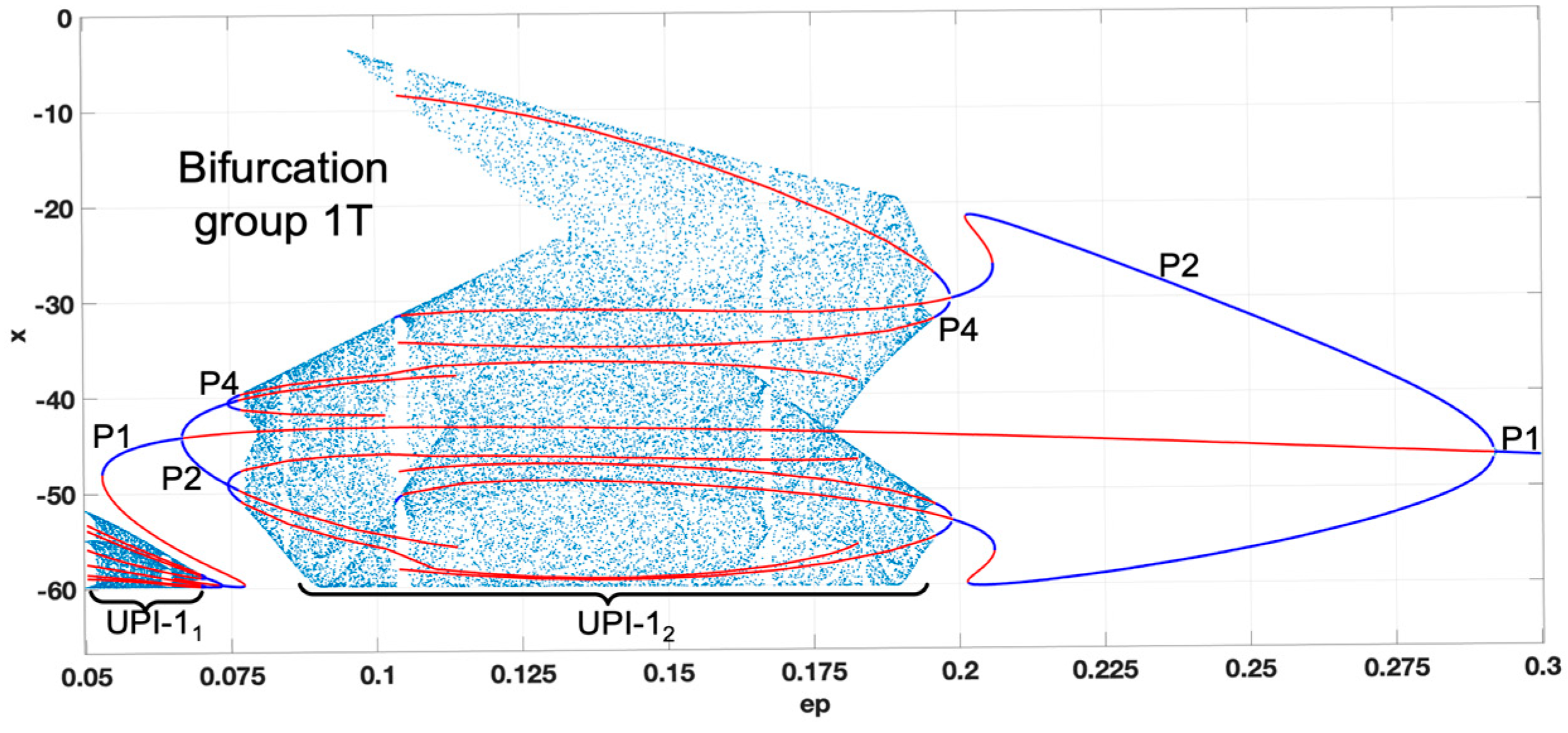 Electronics 12 02861 g014 Electronics 12 02861 g014