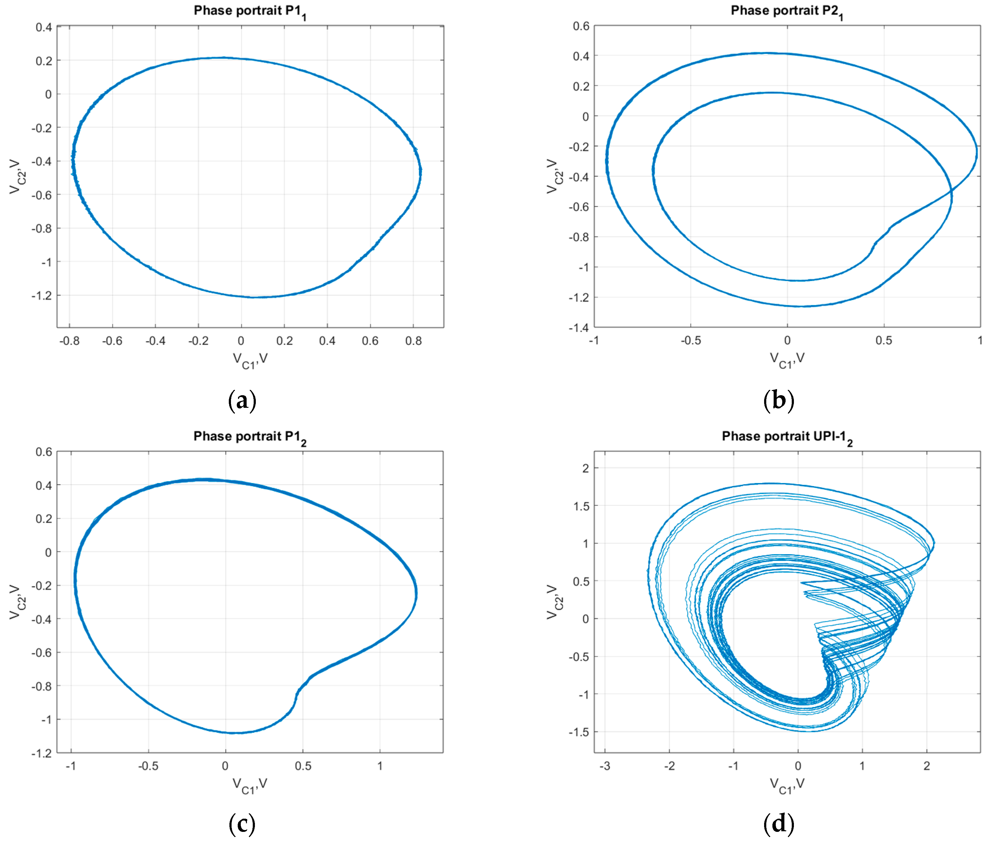 Electronics 12 02861 g016 Electronics 12 02861 g016
