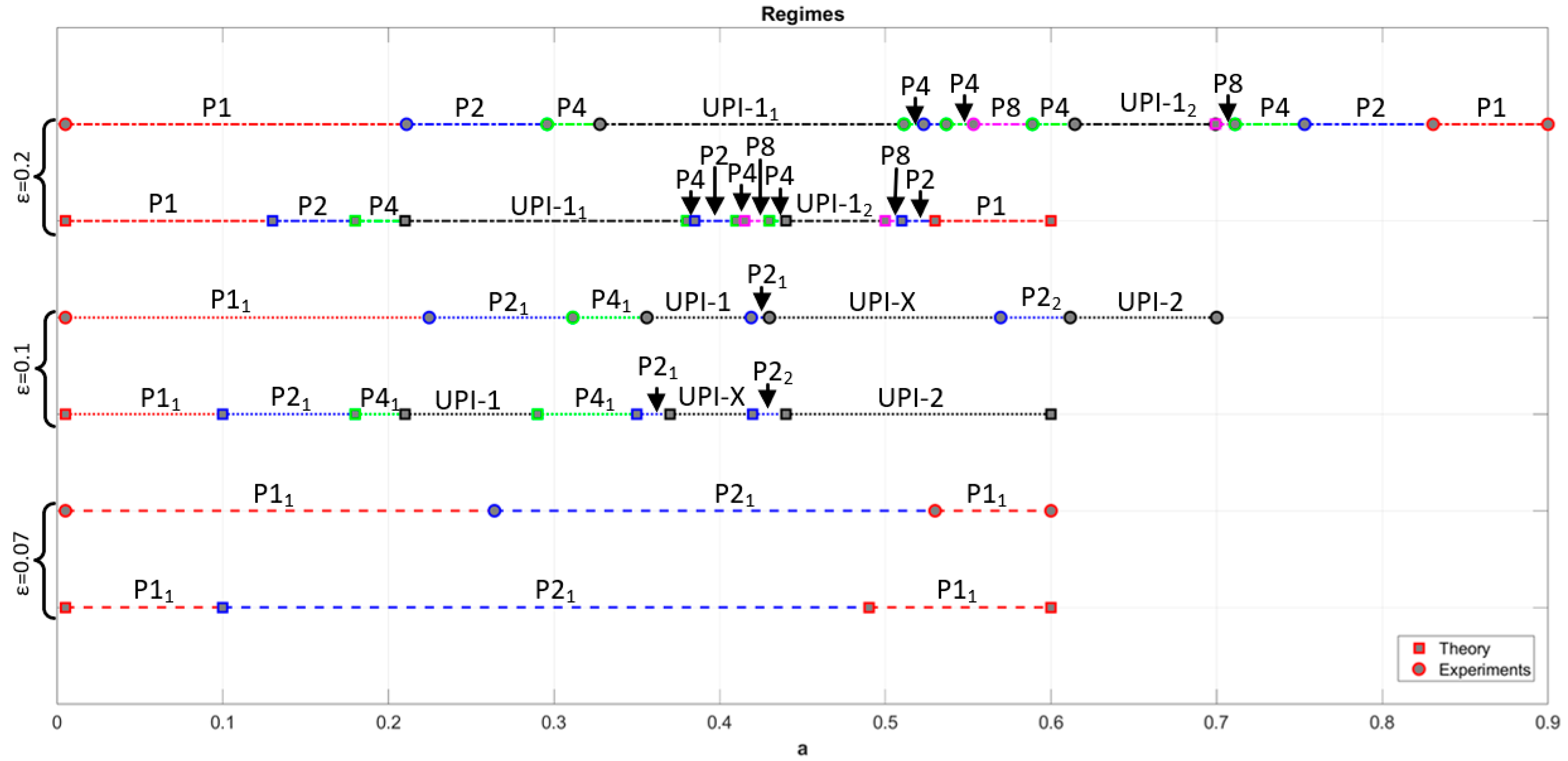 Electronics 12 02861 g017 Electronics 12 02861 g017