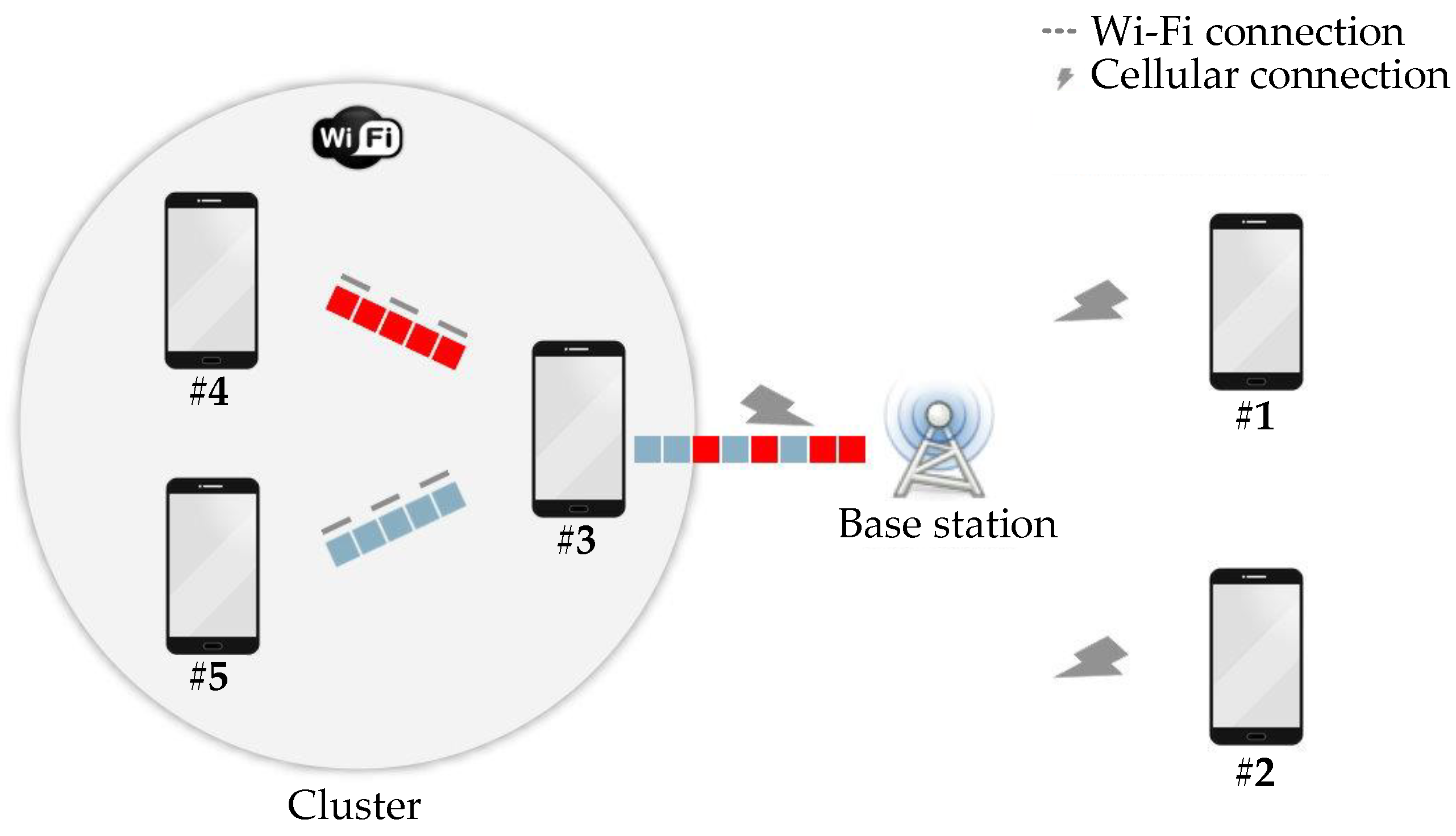 Electronics 12 02863 g001