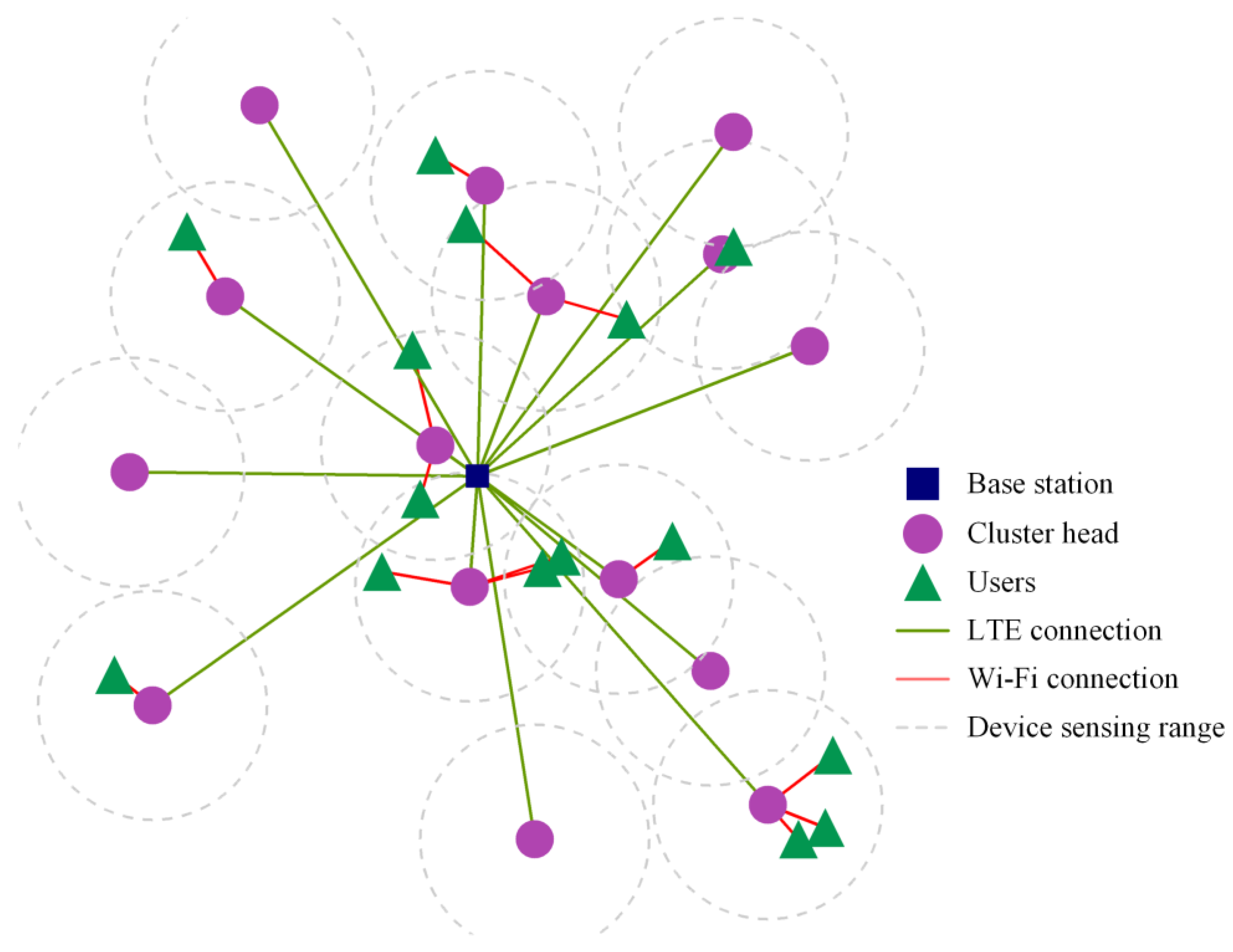 Electronics 12 02863 g011