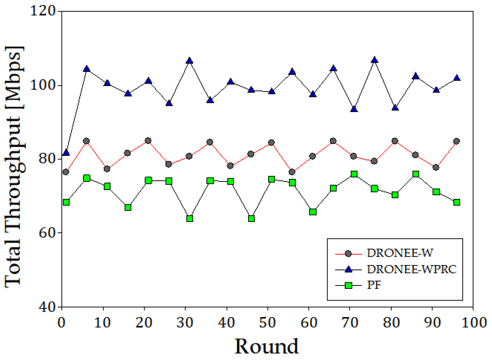 Electronics 12 02863 g012