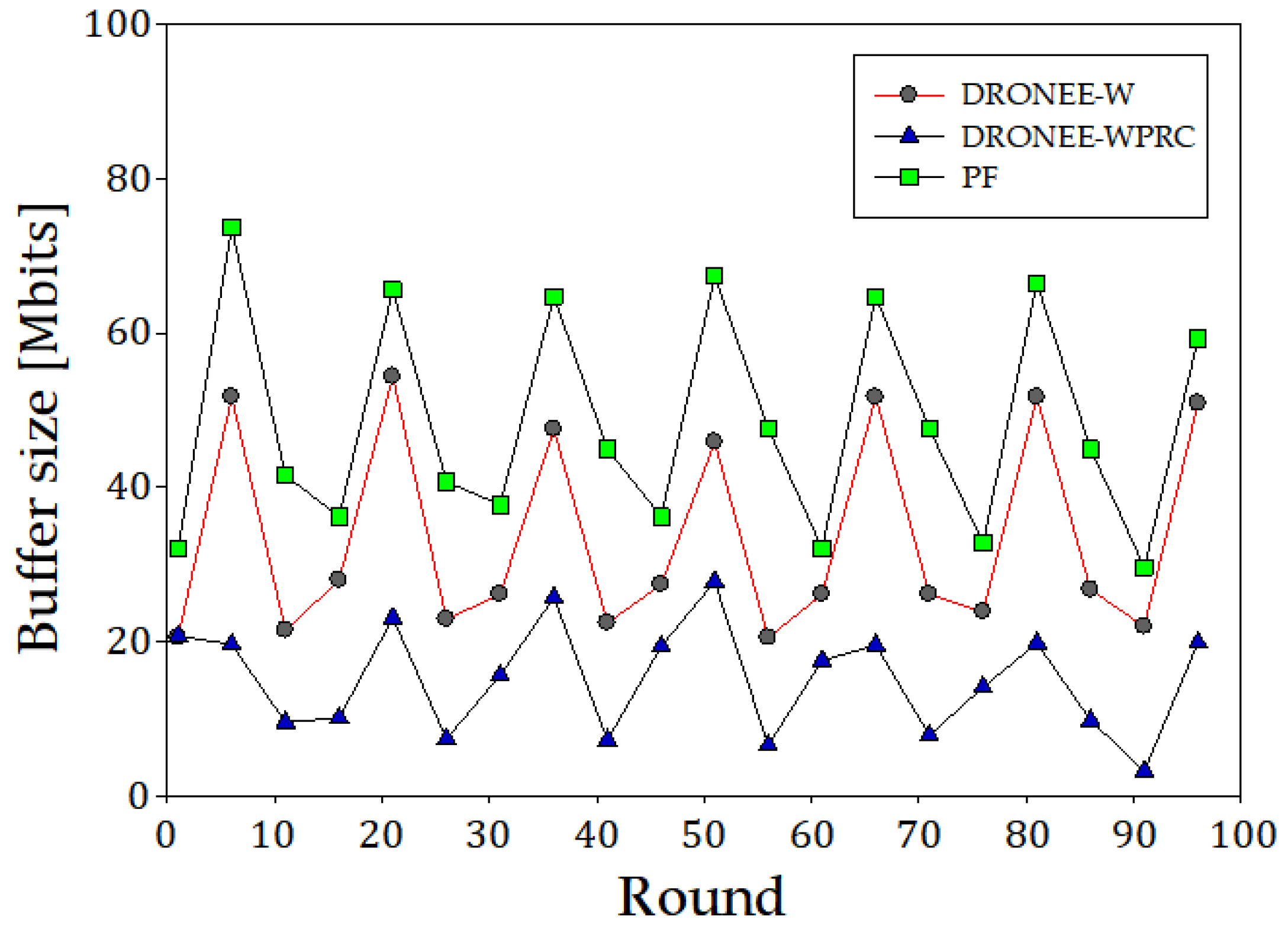 Electronics 12 02863 g013