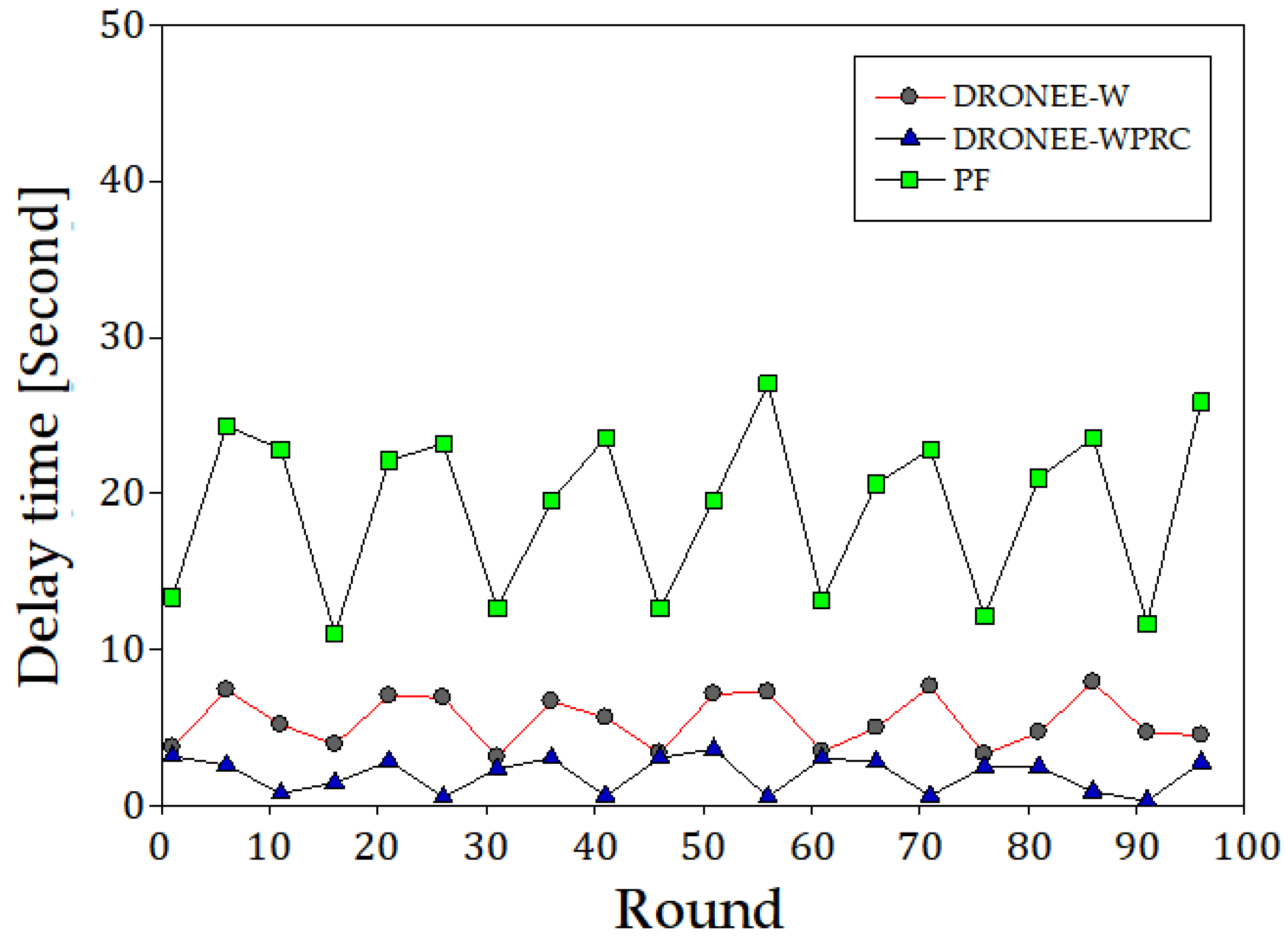 Electronics 12 02863 g014