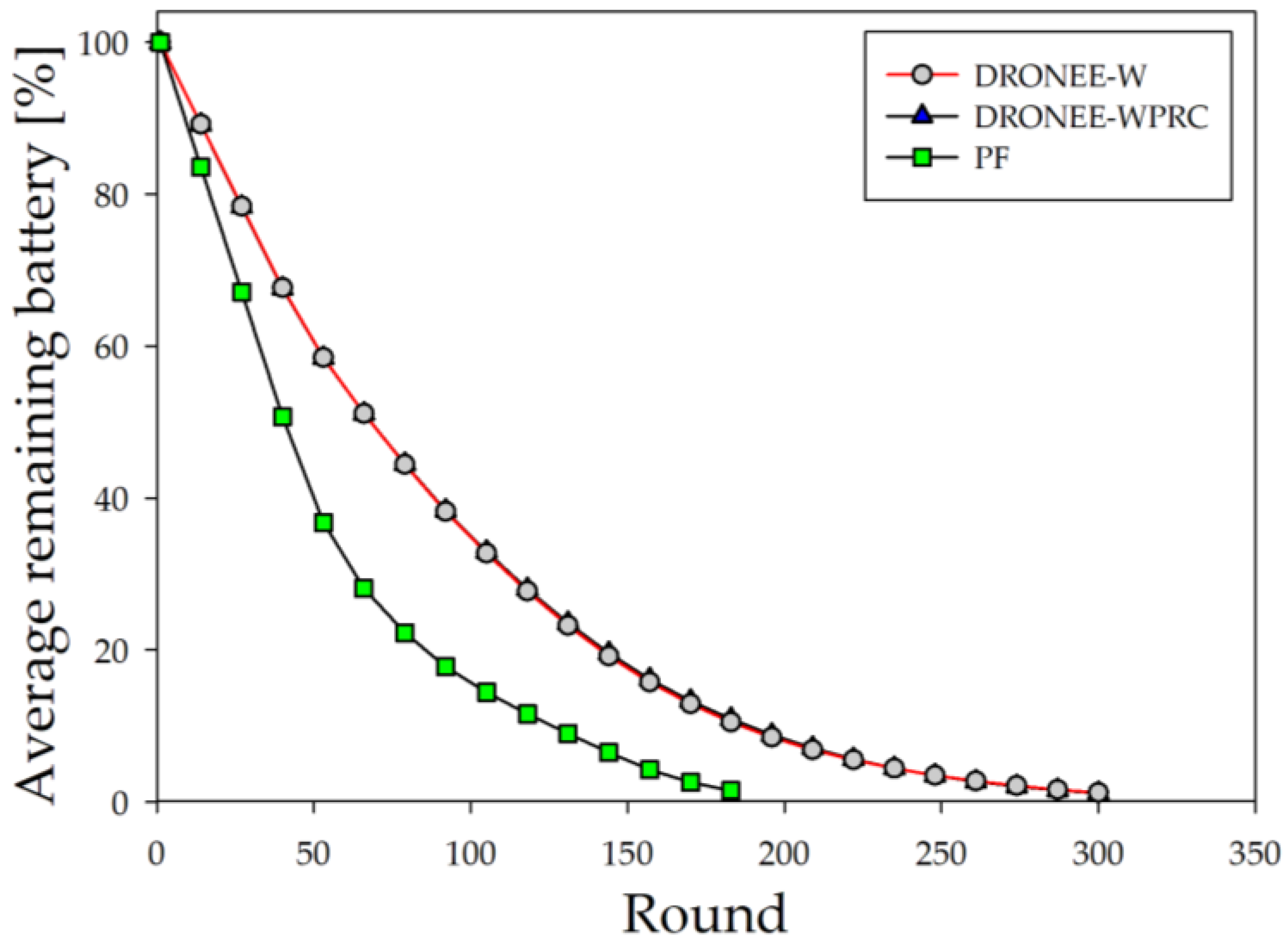 Electronics 12 02863 g015