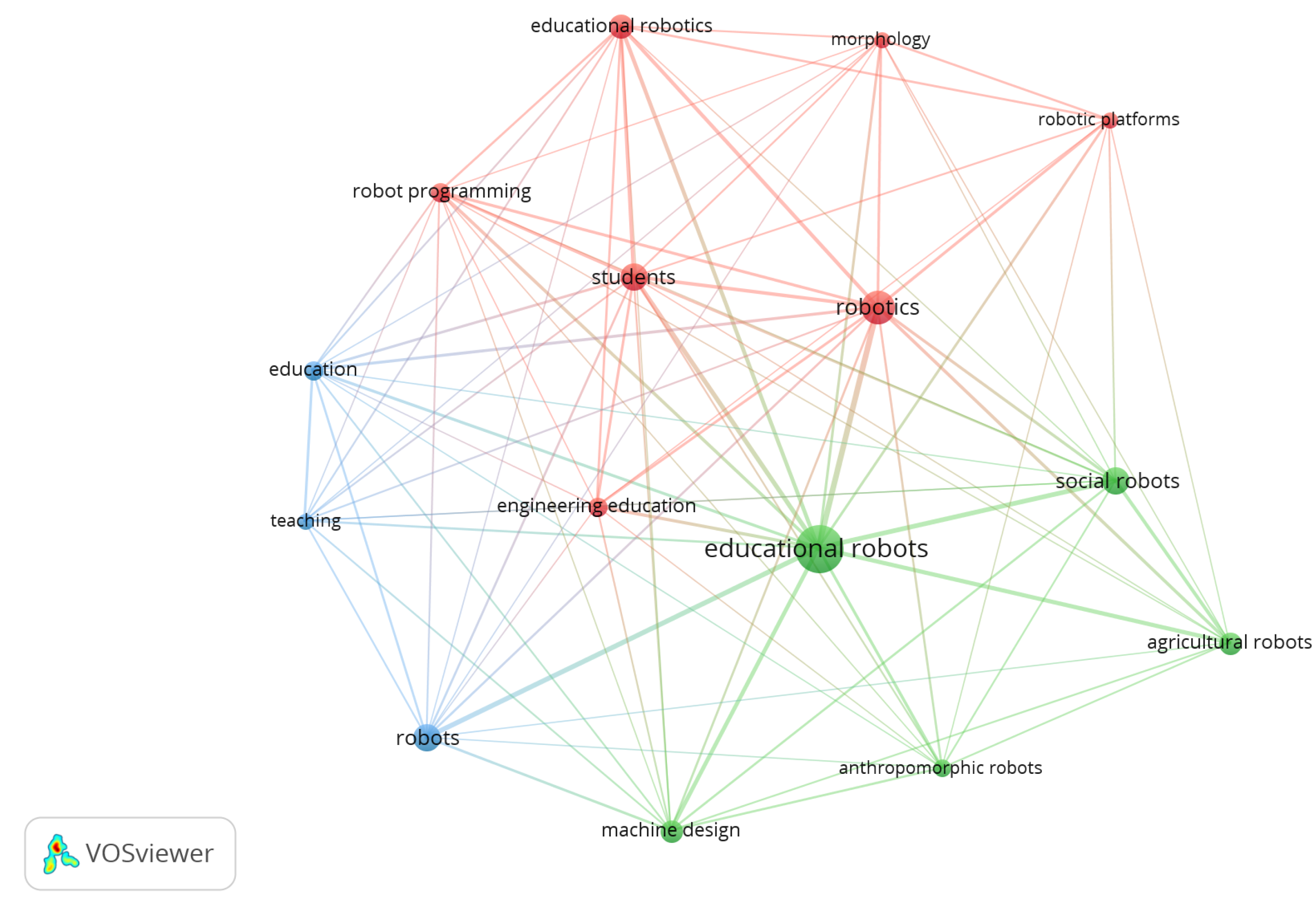 Electronics 12 02865 g001
