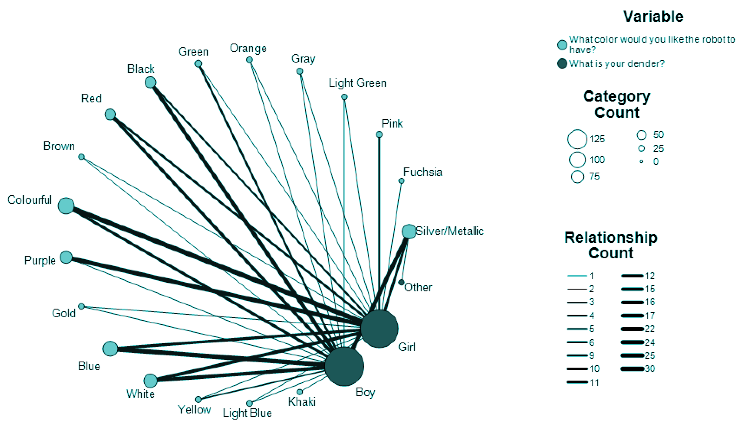 Electronics 12 02865 g003
