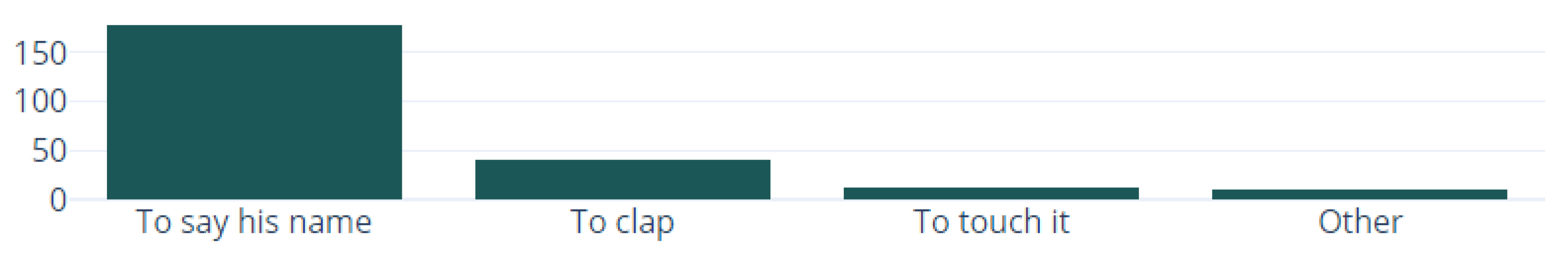 Electronics 12 02865 g006
