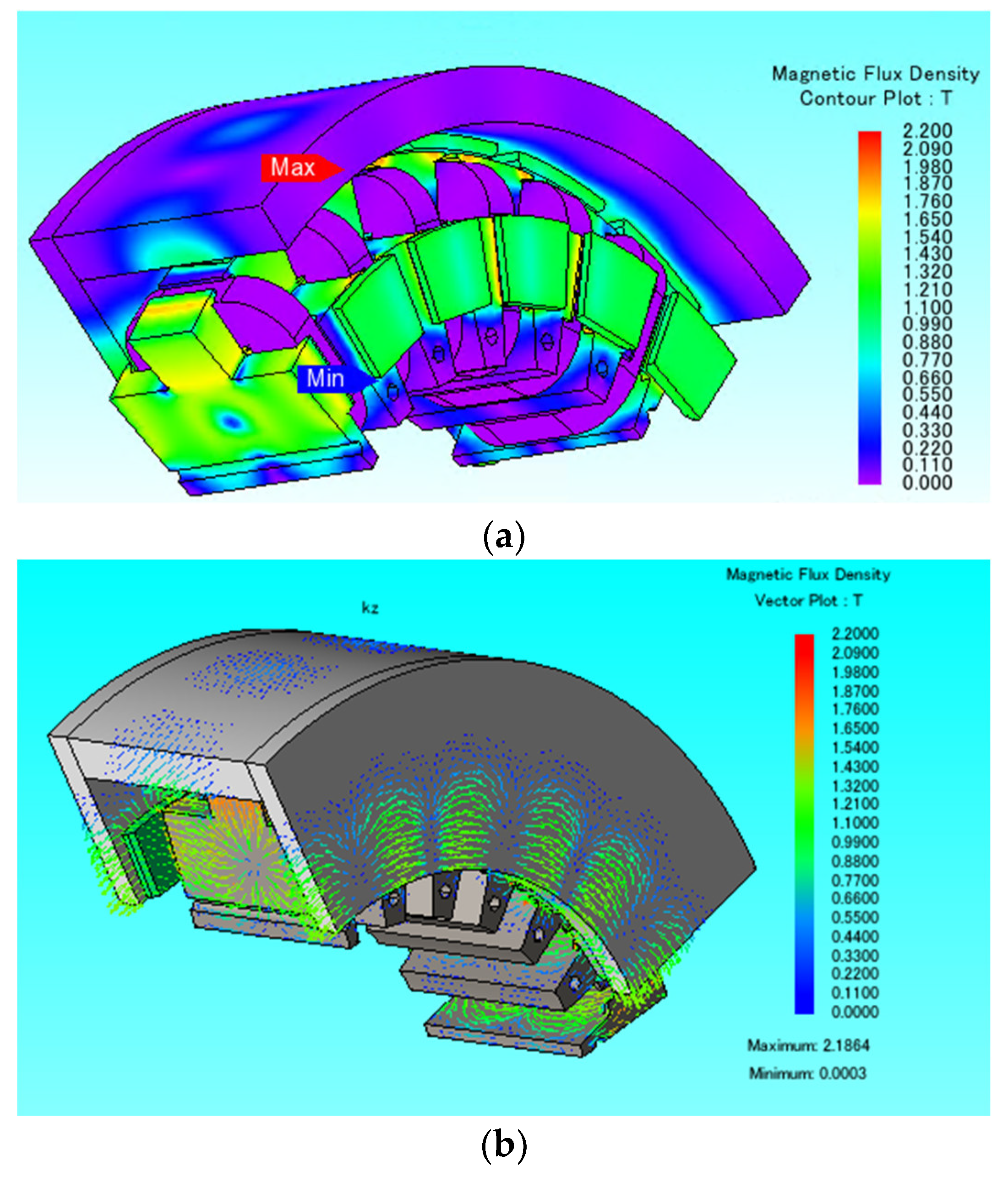 Electronics 12 02867 g006