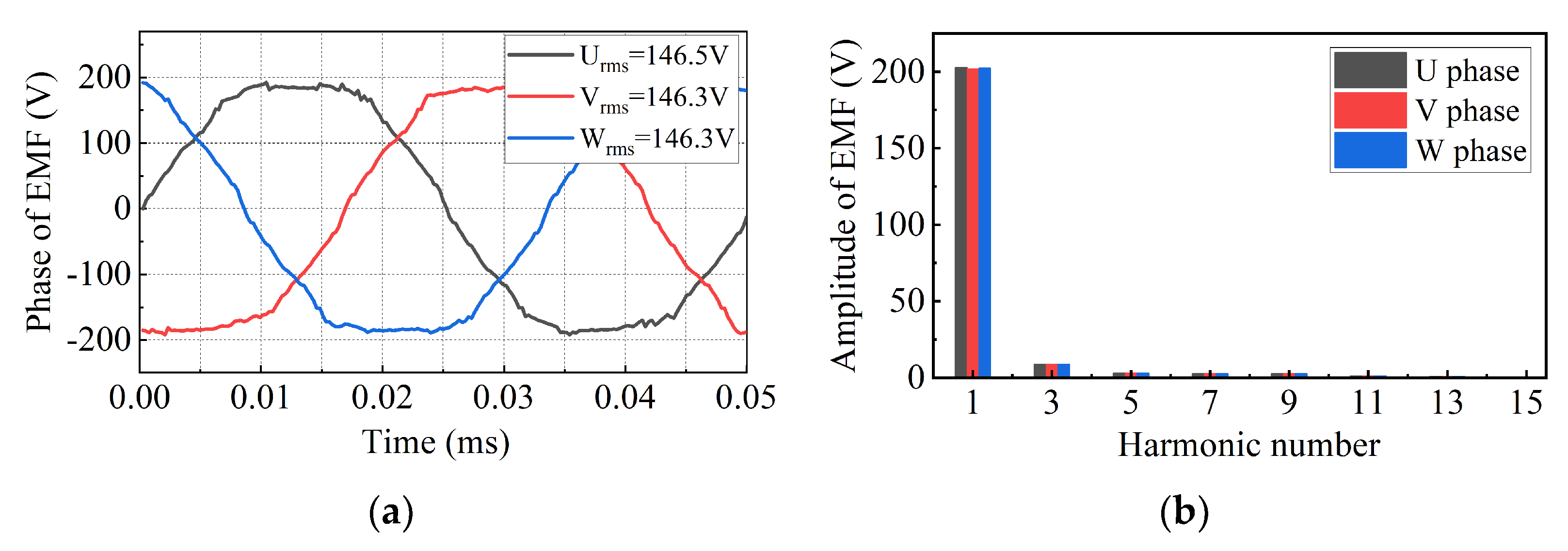 Electronics 12 02867 g007