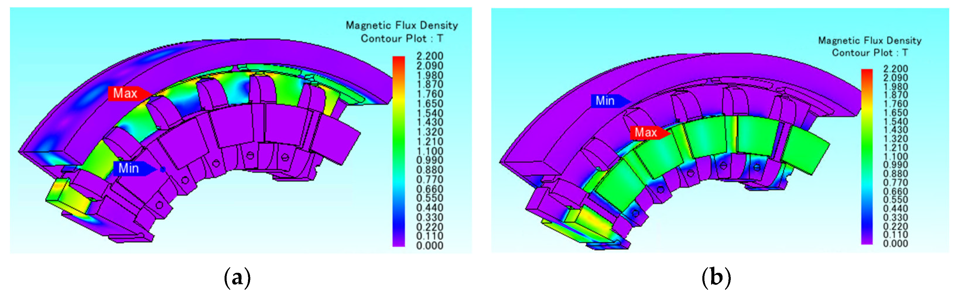 Electronics 12 02867 g009