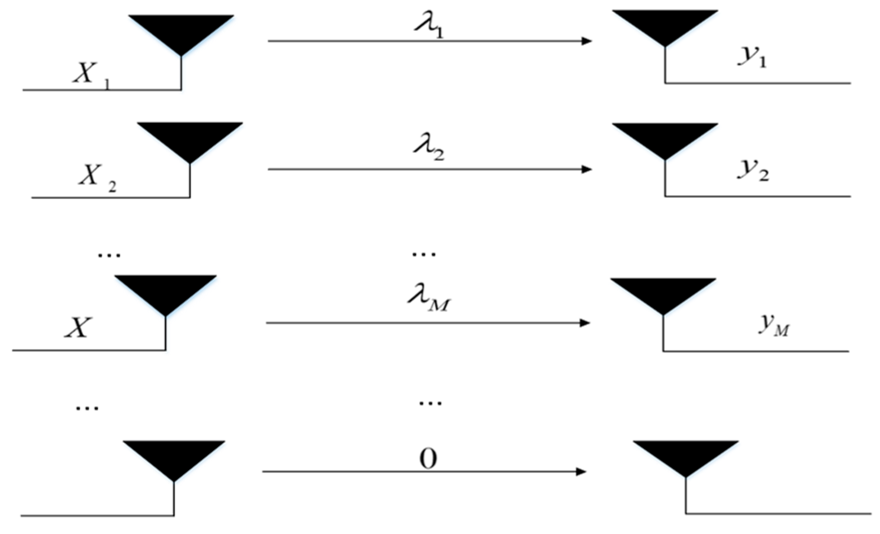 Electronics 12 02870 g002