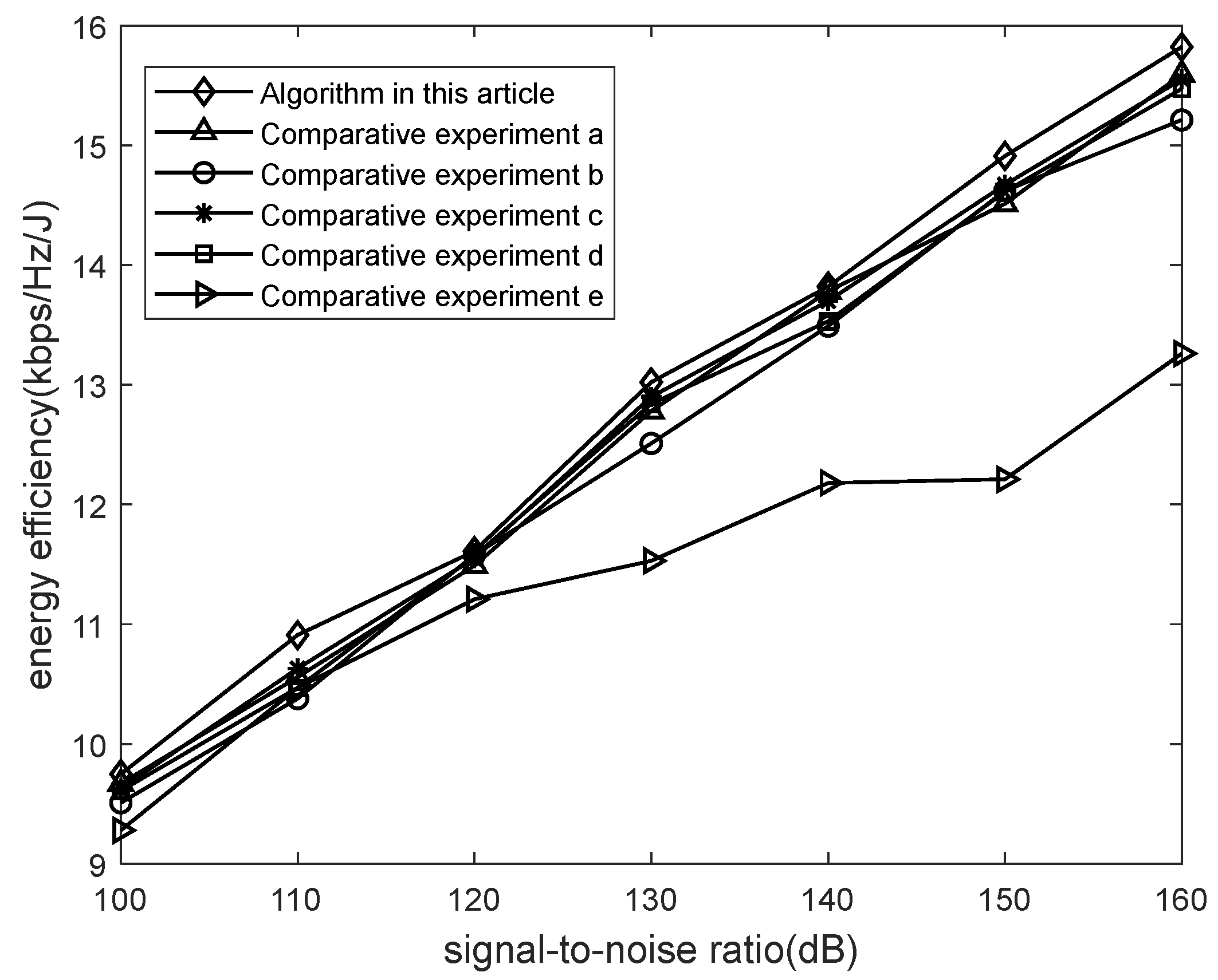 Electronics 12 02870 g006