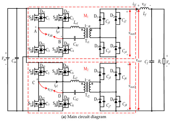 Electronics 12 02871 g003a Electronics 12 02871 g003a