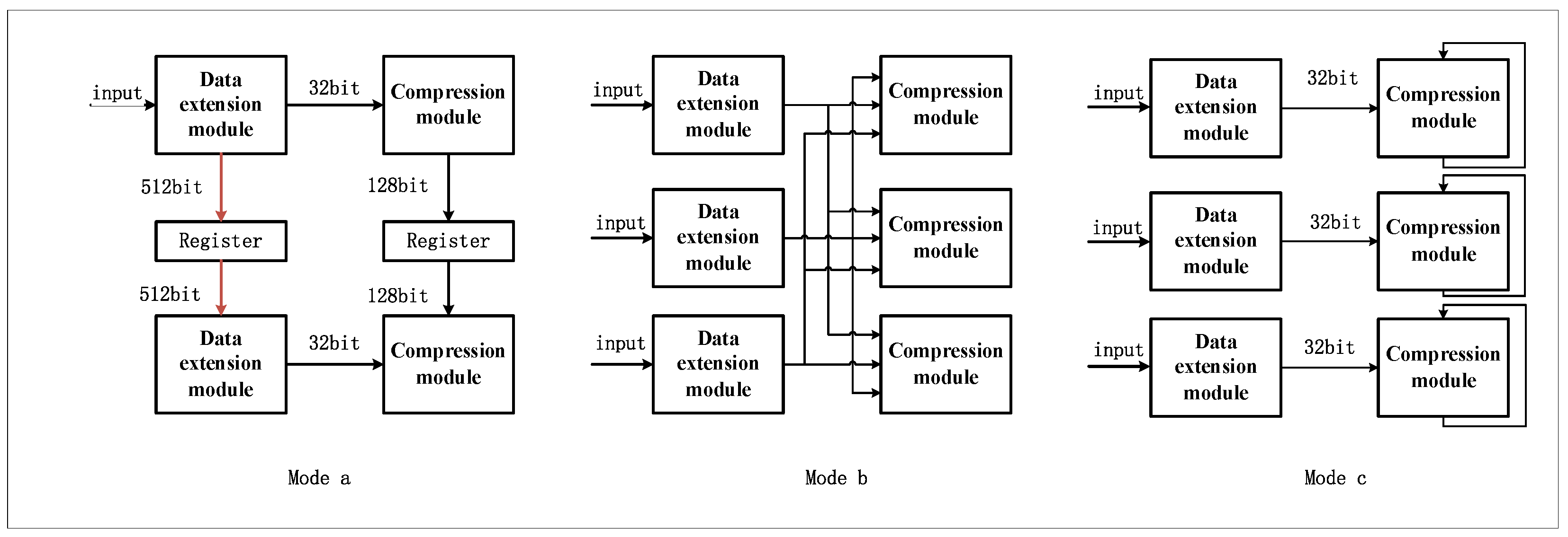 Electronics 12 02872 g007