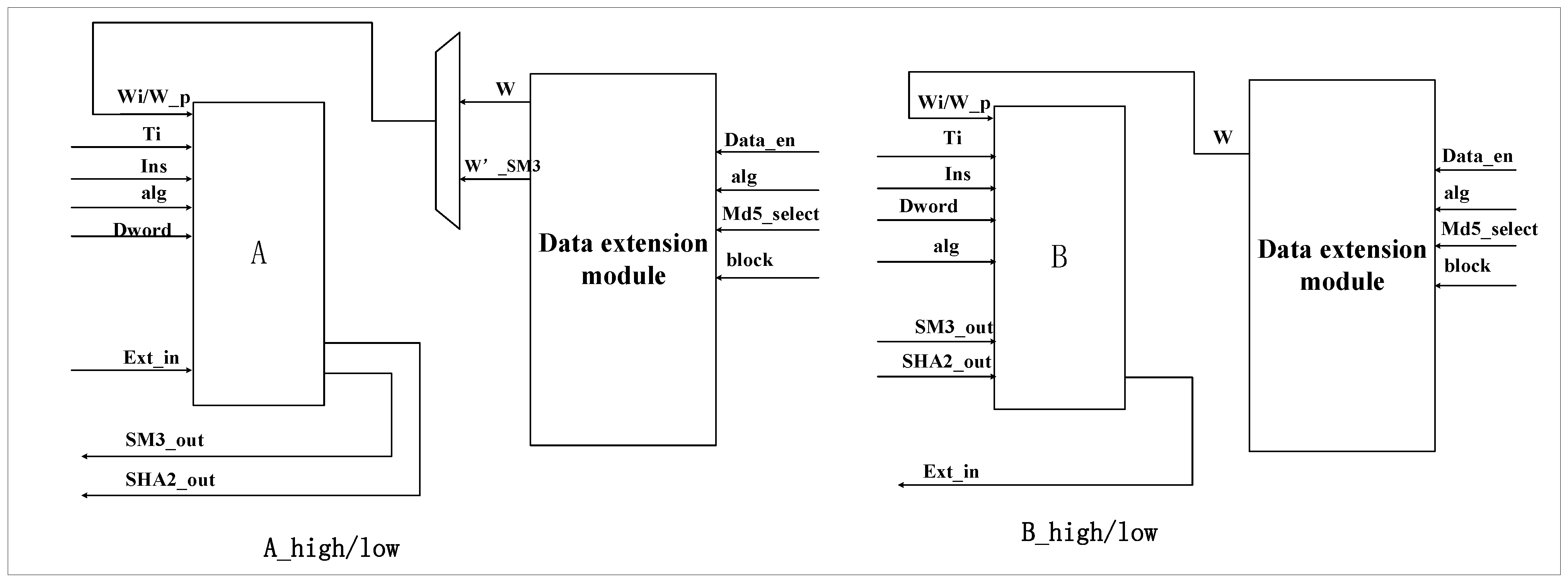 Electronics 12 02872 g008