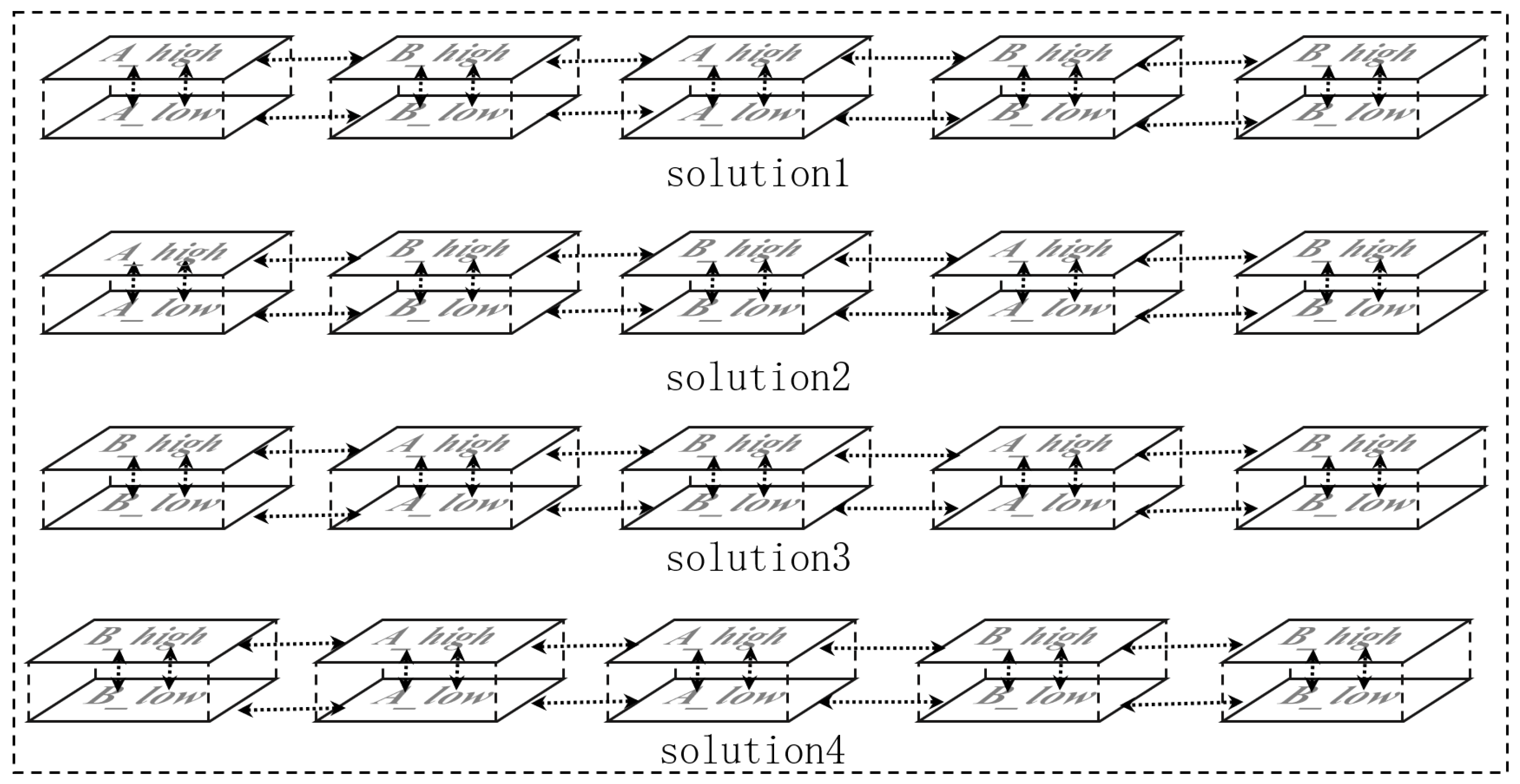 Electronics 12 02872 g009