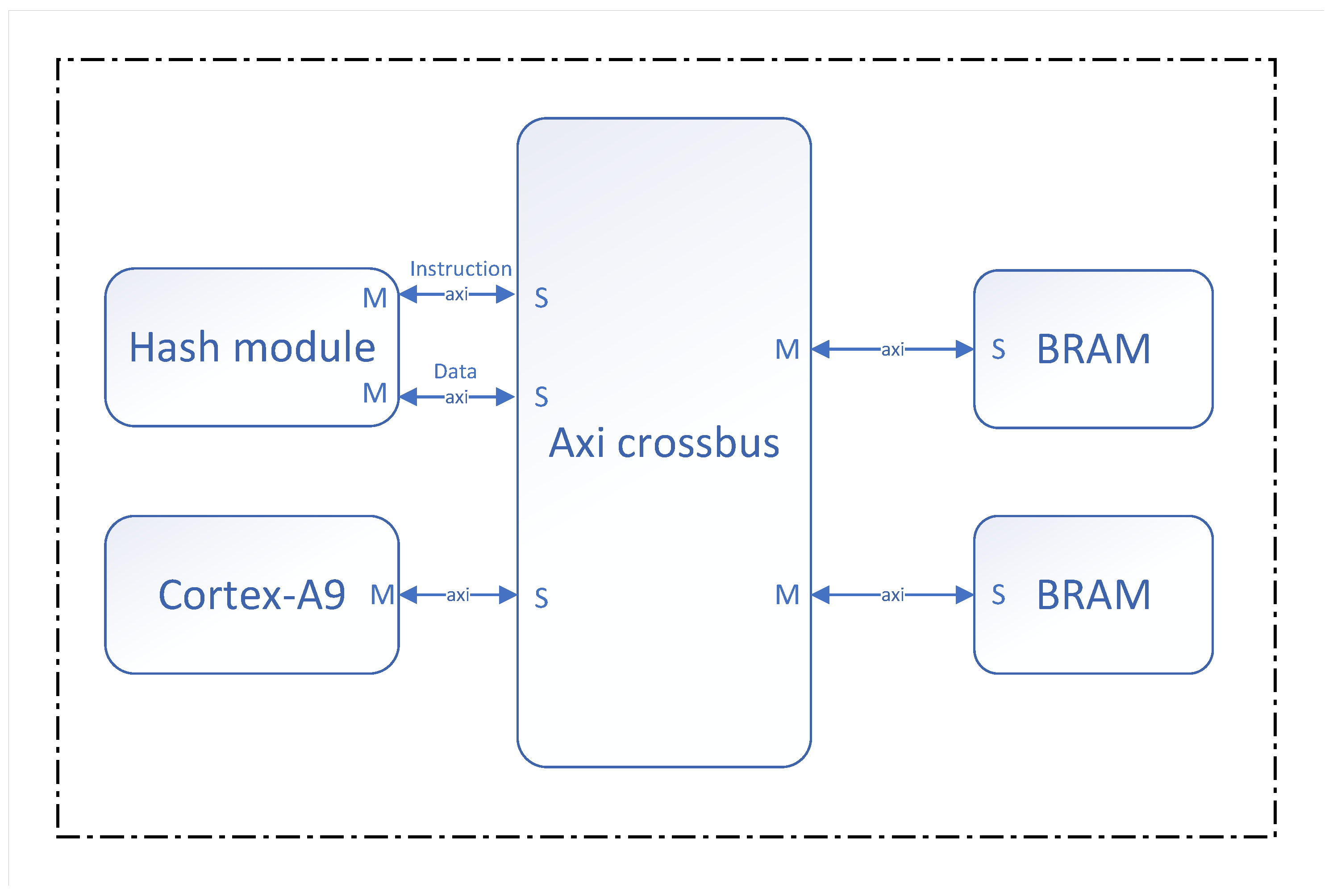 Electronics 12 02872 g011