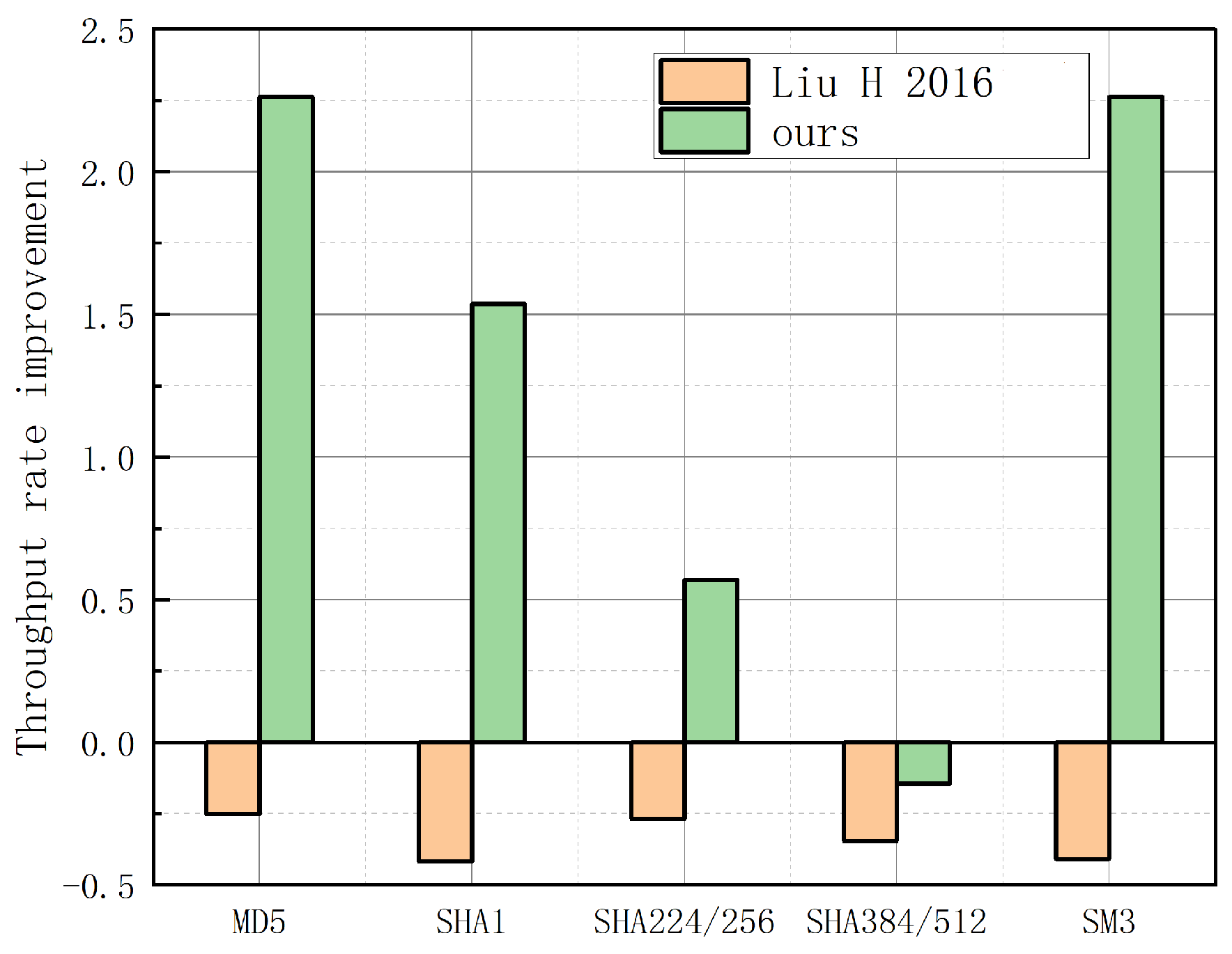 Electronics 12 02872 g013