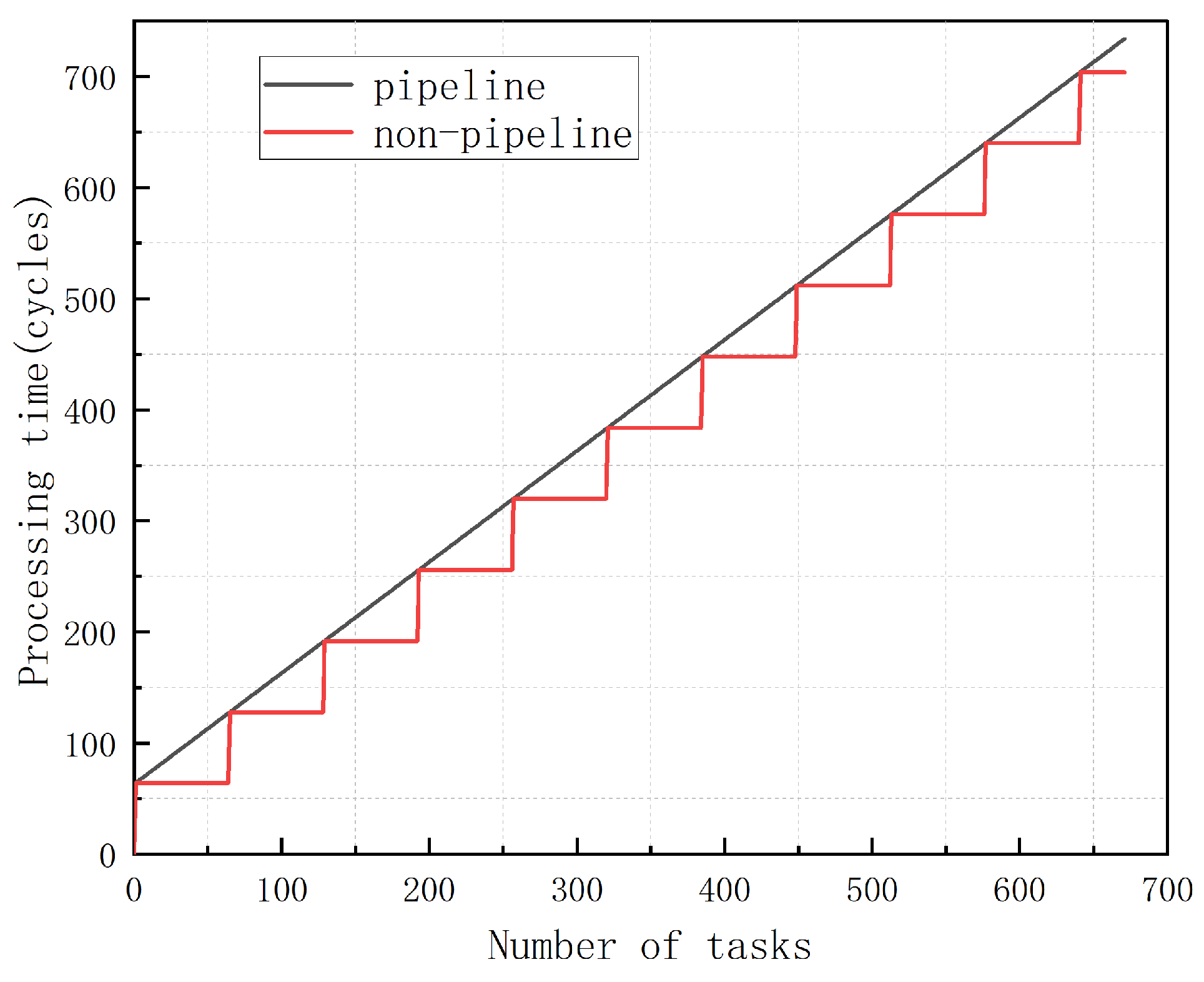 Electronics 12 02872 g016
