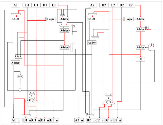 Electronics 12 02872 g0a1 550