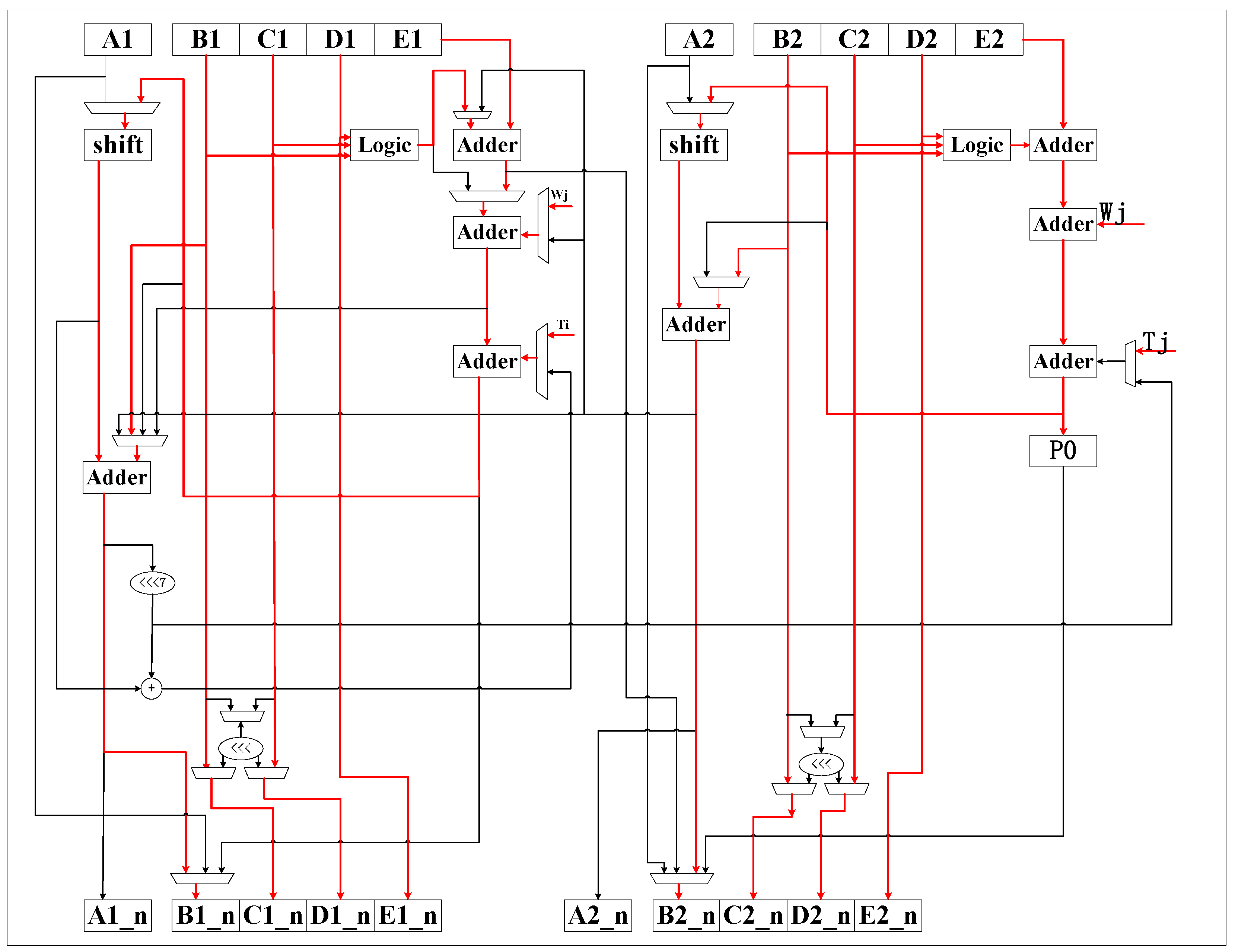 Electronics 12 02872 g0a1