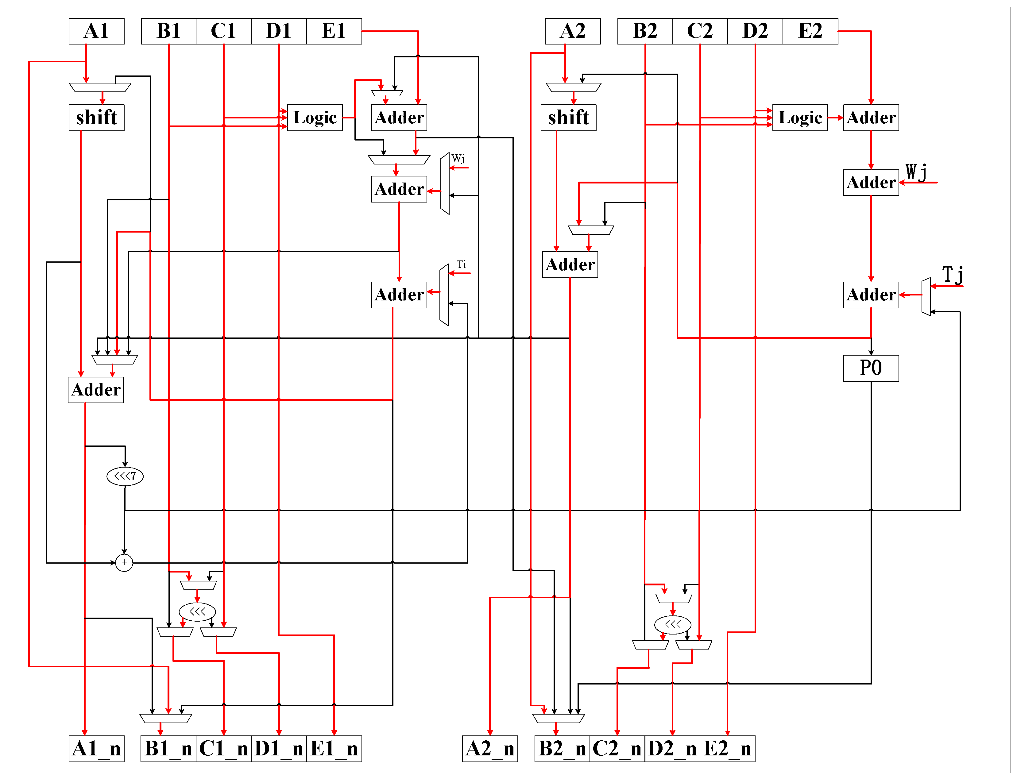 Electronics 12 02872 g0a2