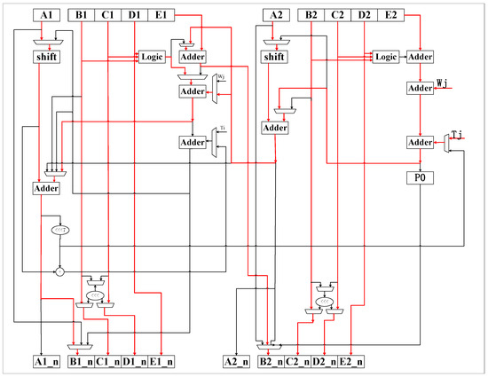 Electronics 12 02872 g0a3 550
