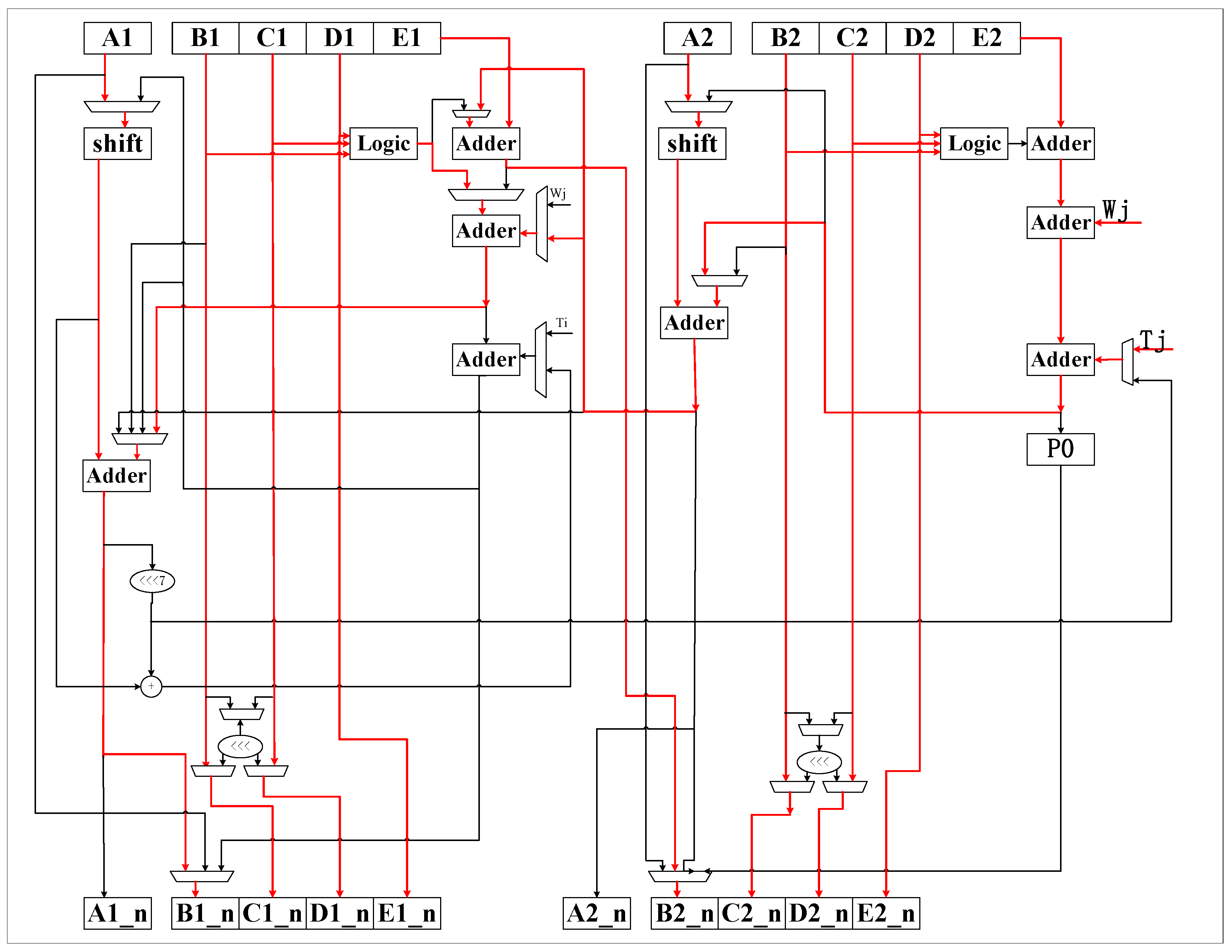 Electronics 12 02872 g0a3