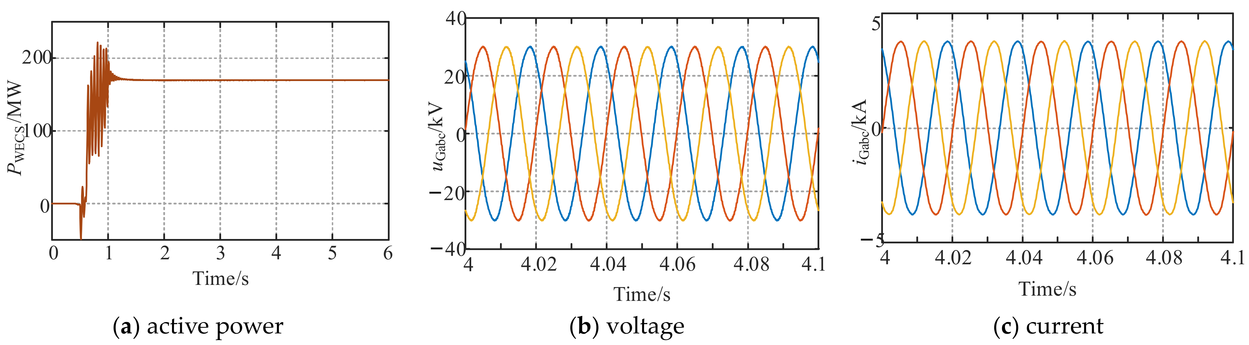 Electronics 12 02885 g005 Electronics 12 02885 g005