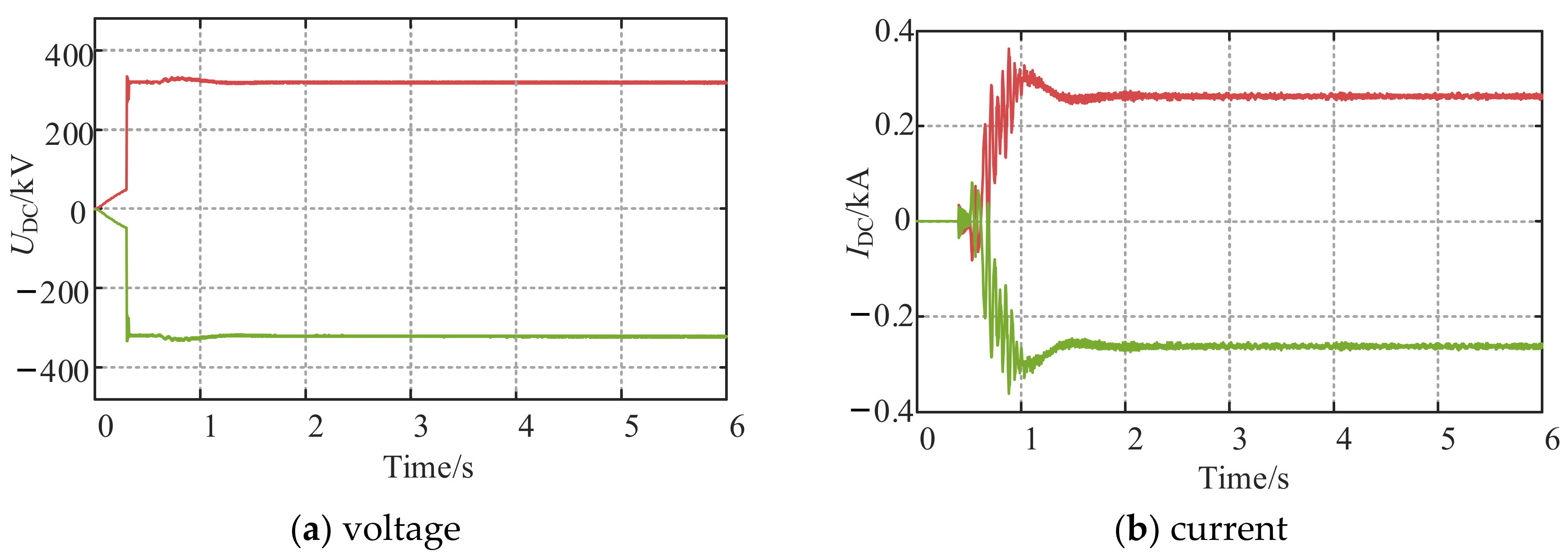 Electronics 12 02885 g006 Electronics 12 02885 g006