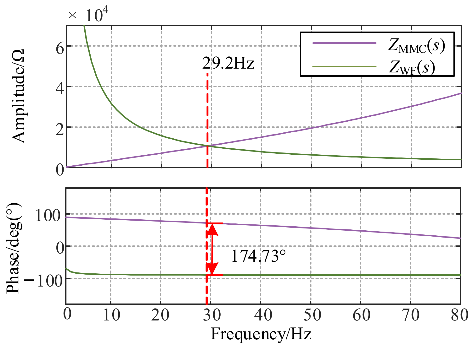 Electronics 12 02885 g008 Electronics 12 02885 g008