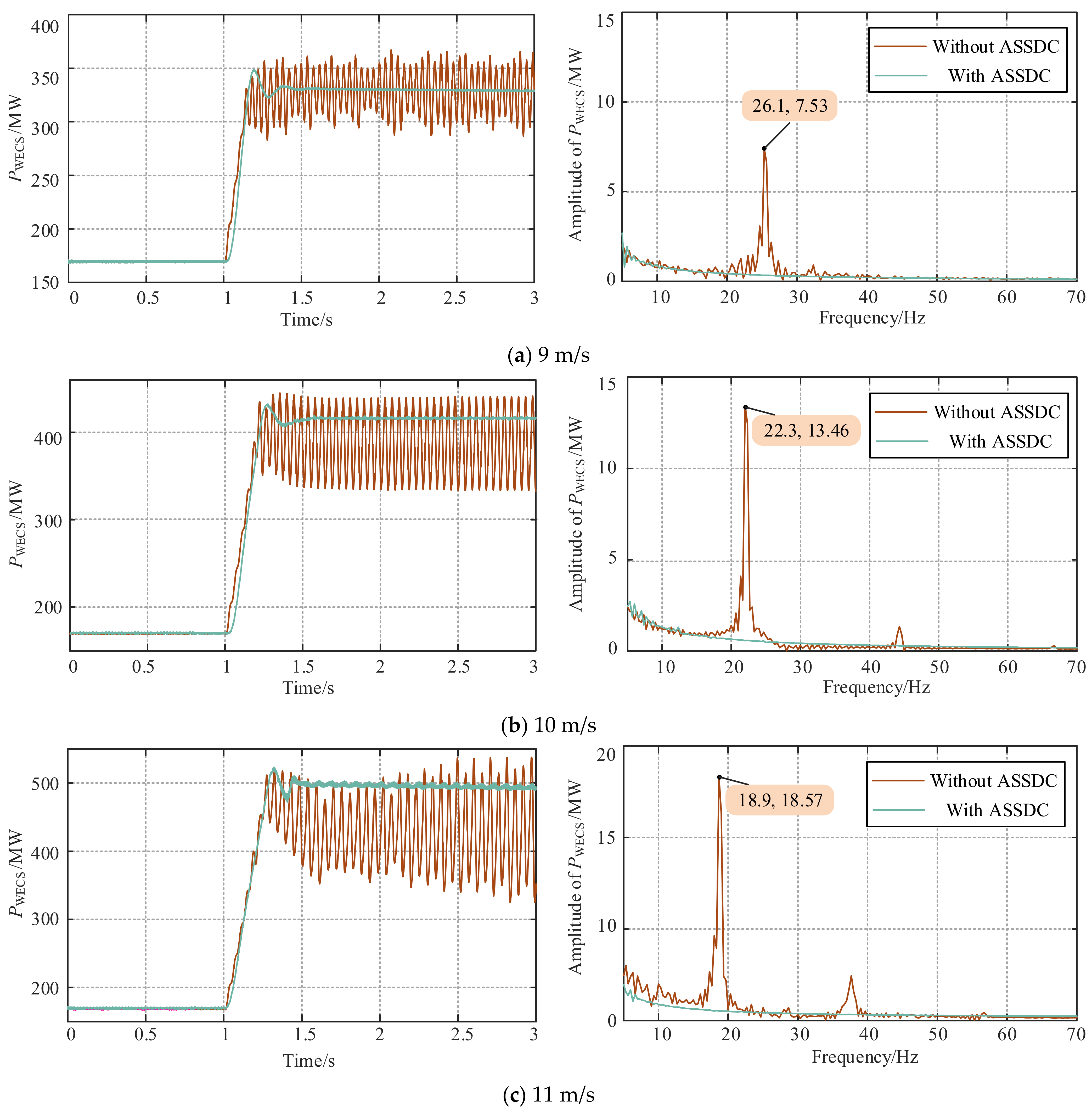 Electronics 12 02885 g020 Electronics 12 02885 g020