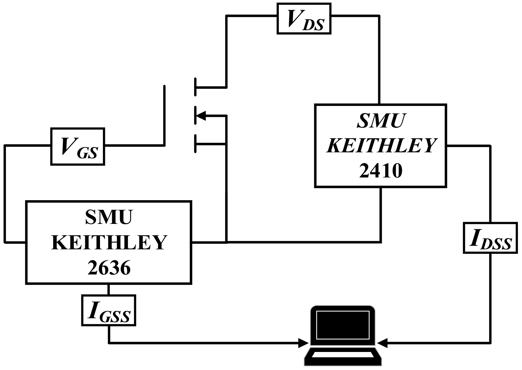 Electronics 12 02886 g002