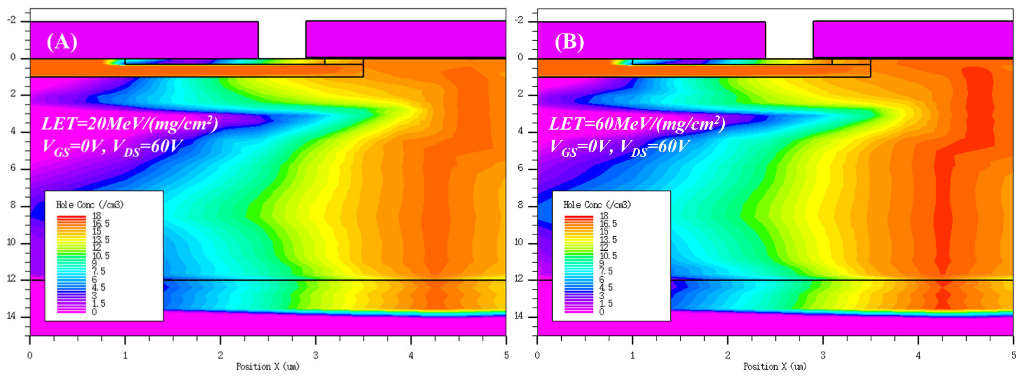 Electronics 12 02886 g008