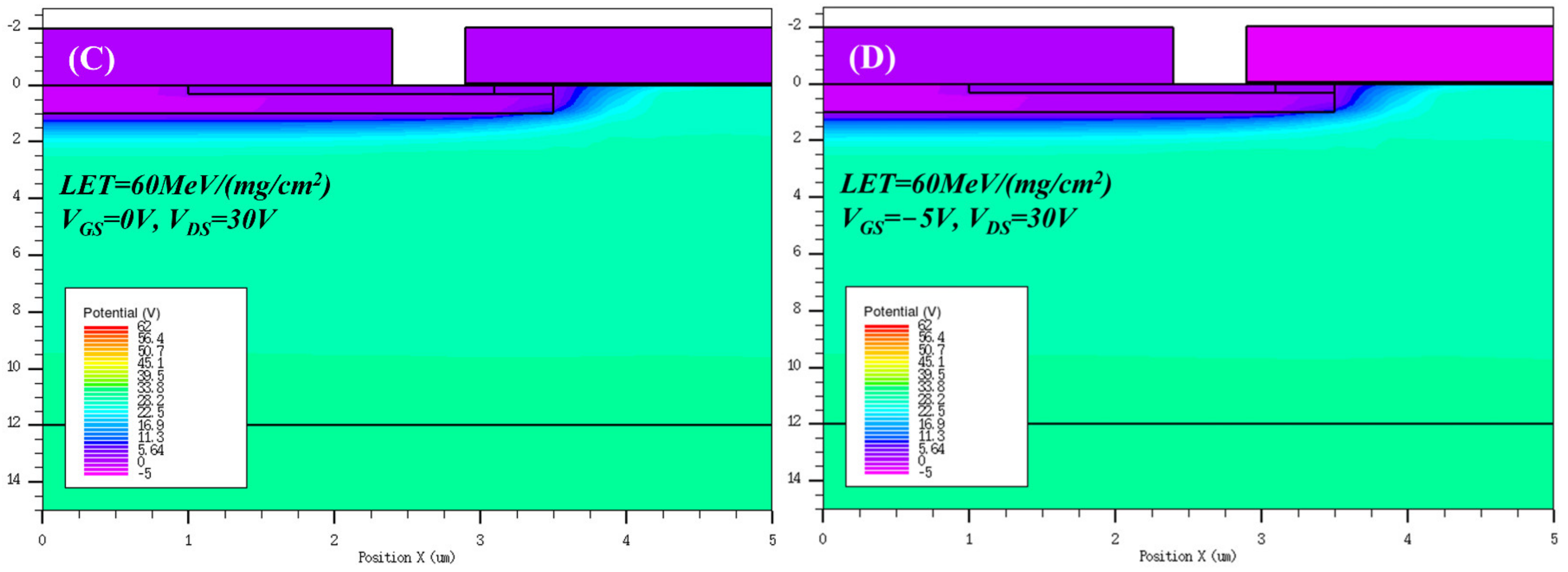 Electronics 12 02886 g009b