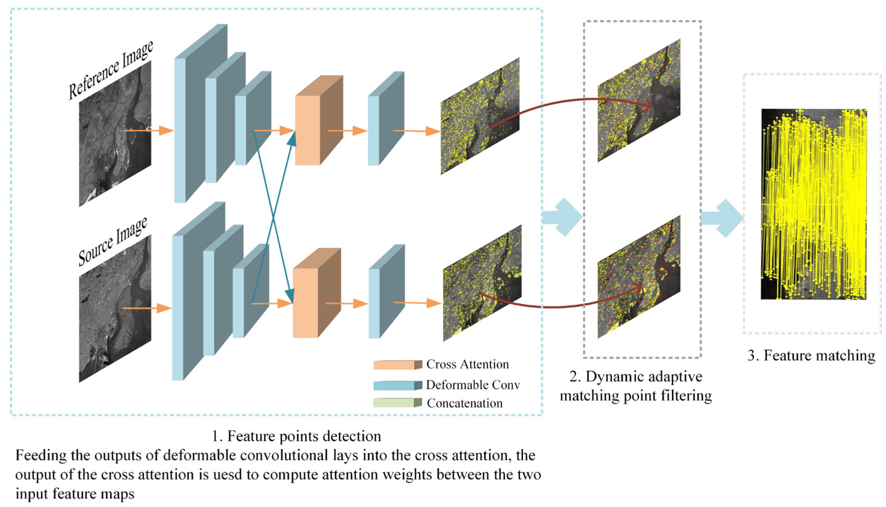 Electronics 12 02889 g001 Electronics 12 02889 g001