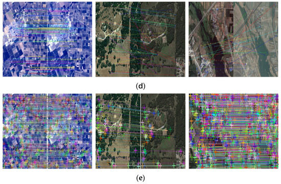 Electronics 12 02889 g007b