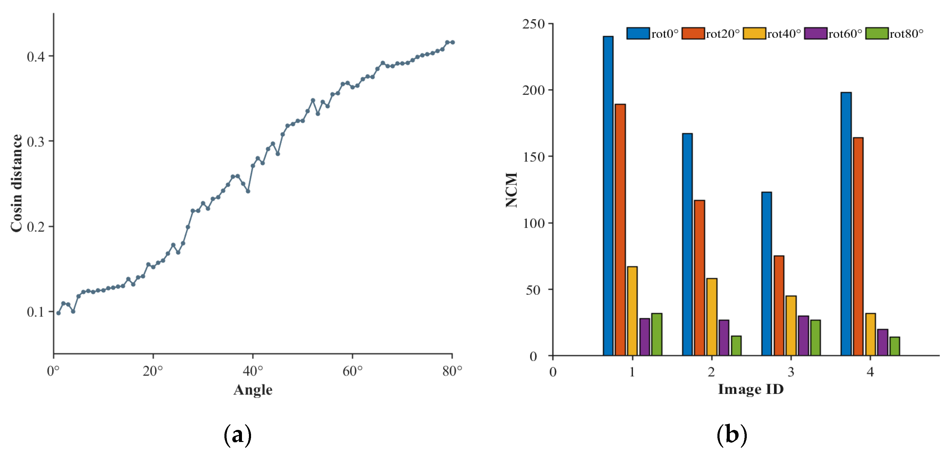 Electronics 12 02889 g008 Electronics 12 02889 g008