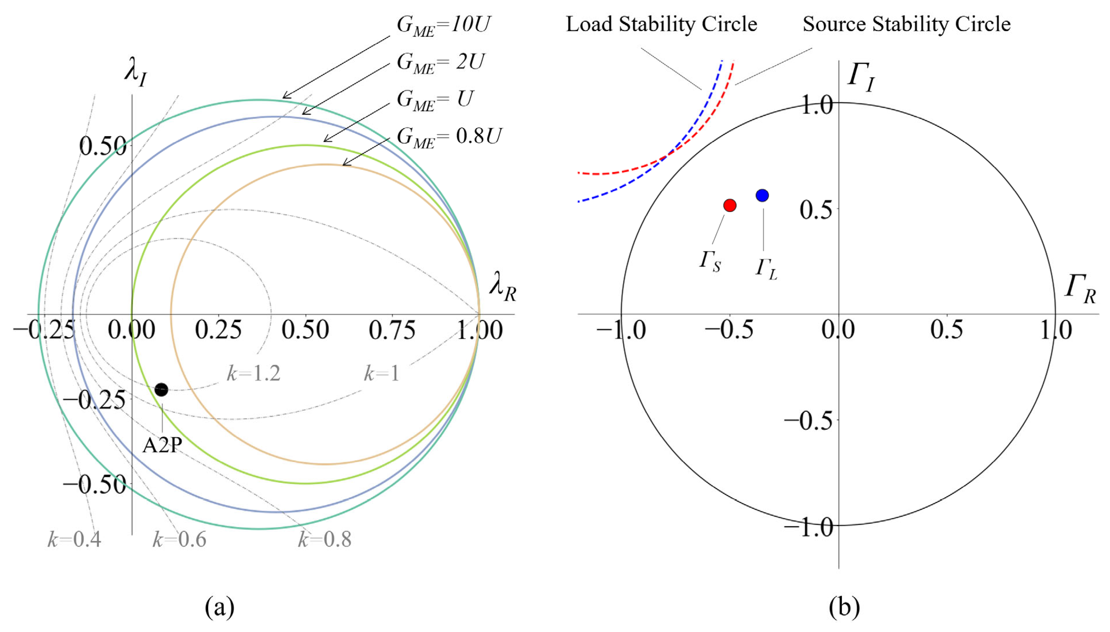 Electronics 12 02895 g001