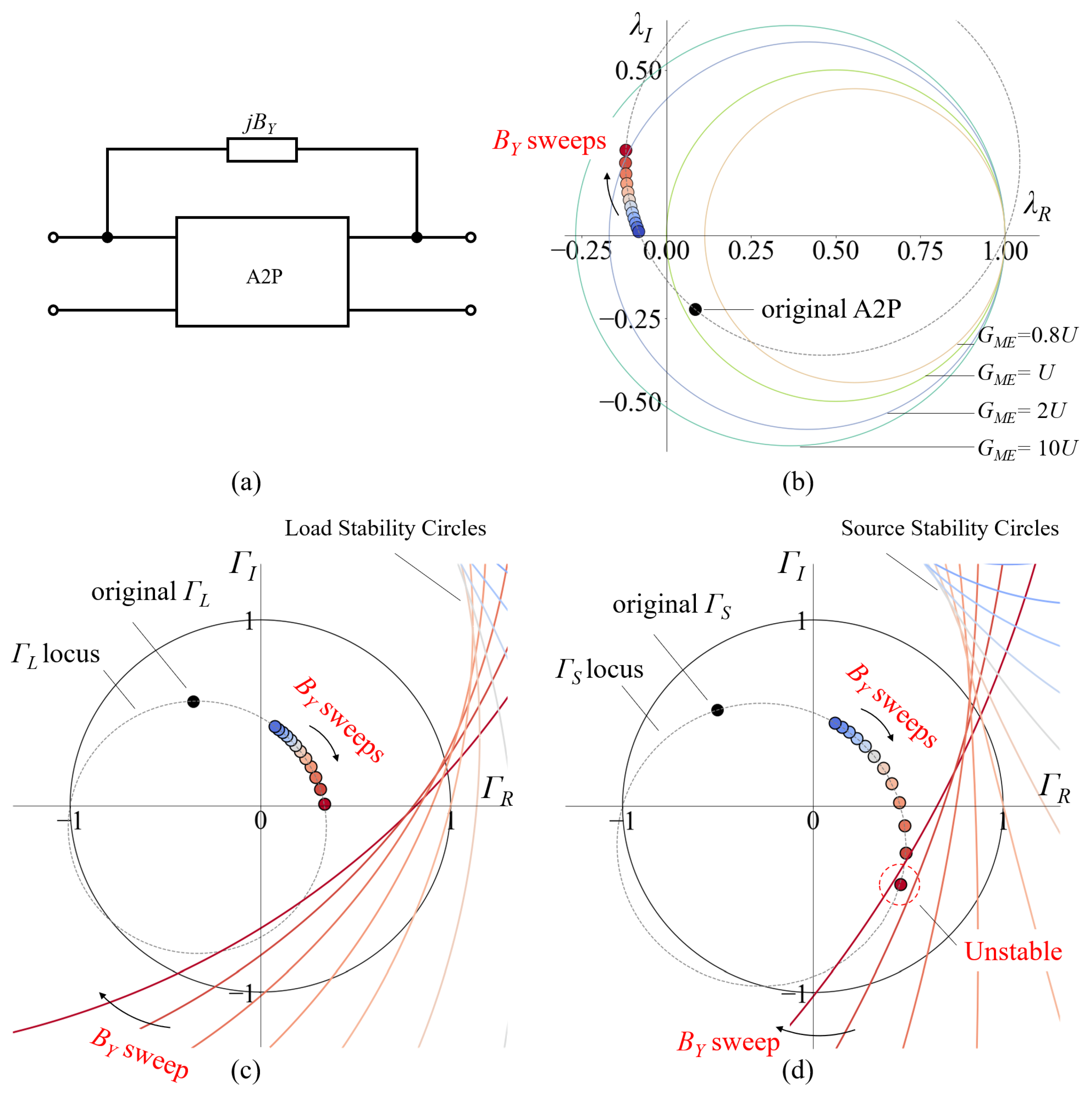 Electronics 12 02895 g002