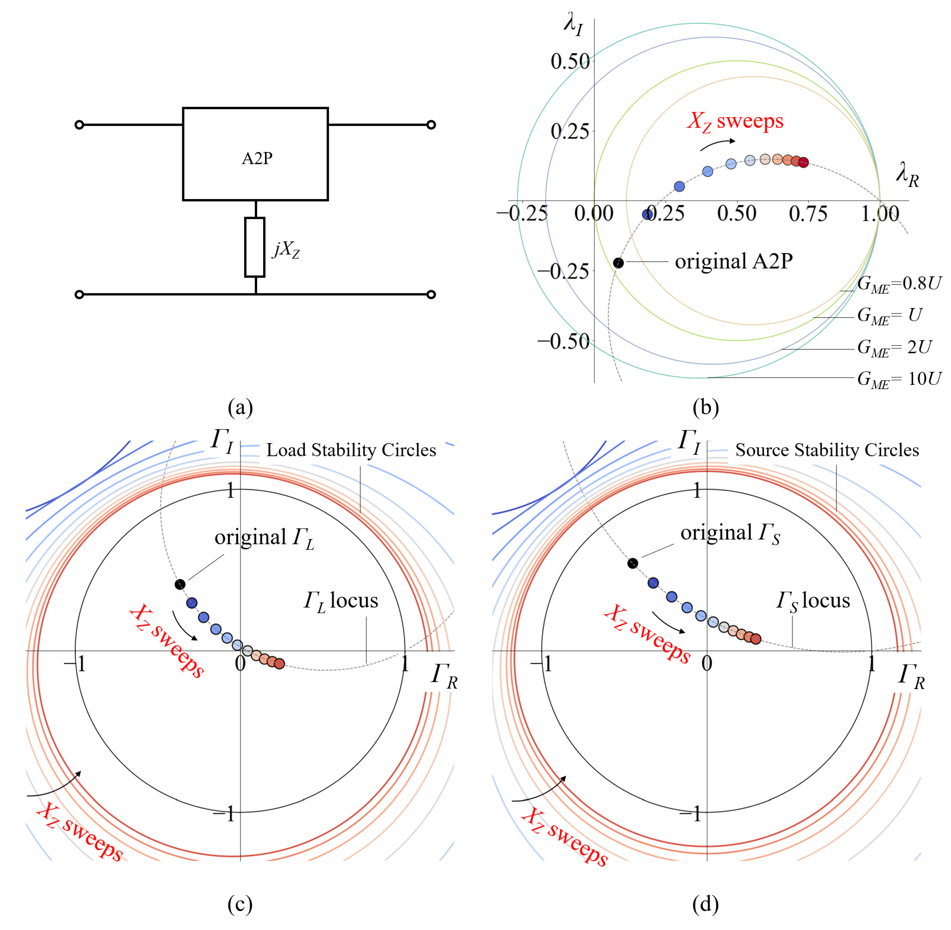 Electronics 12 02895 g003