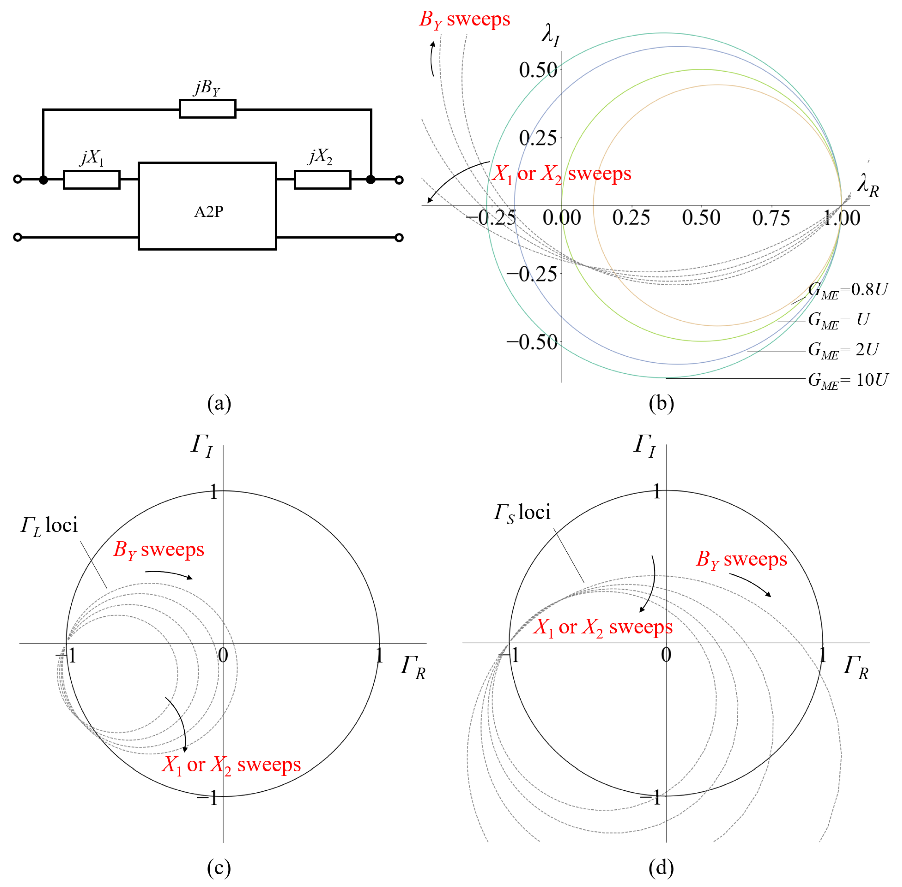 Electronics 12 02895 g004