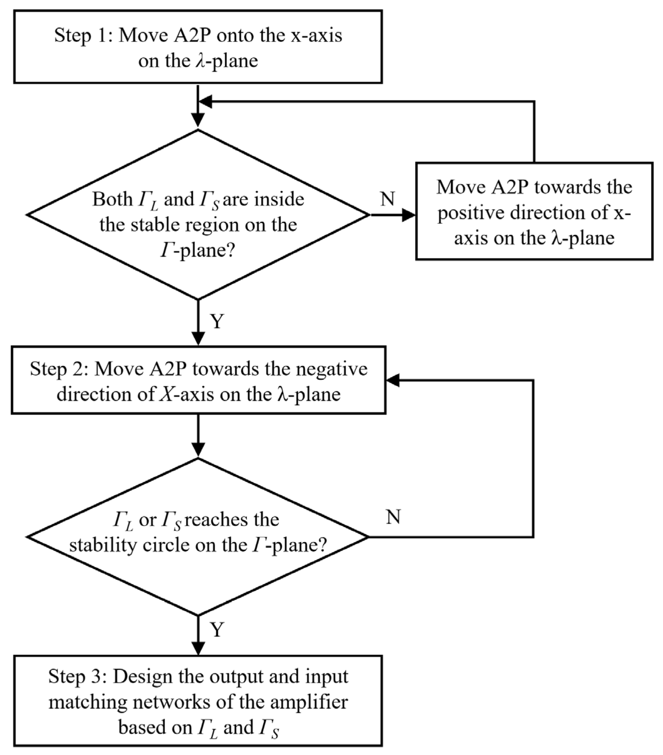 Electronics 12 02895 g005