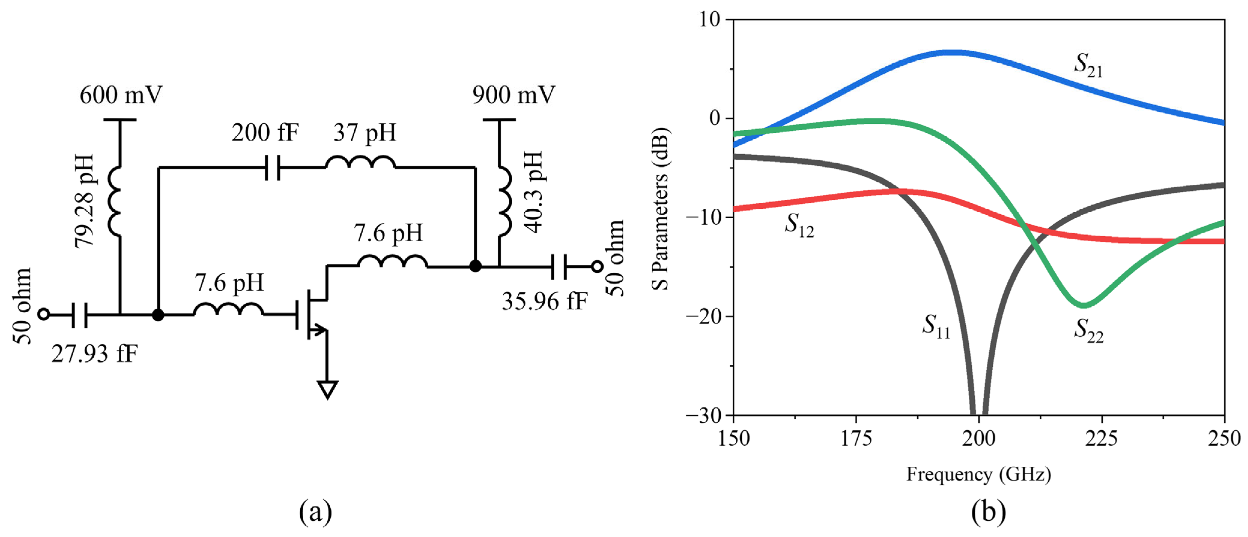 Electronics 12 02895 g007