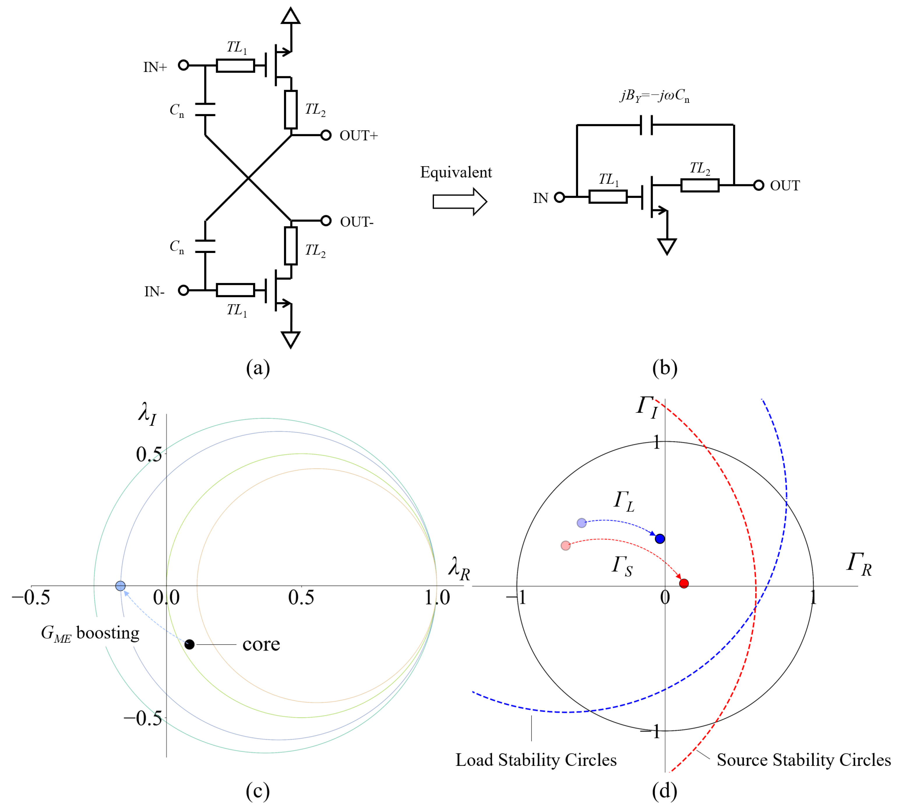 Electronics 12 02895 g008