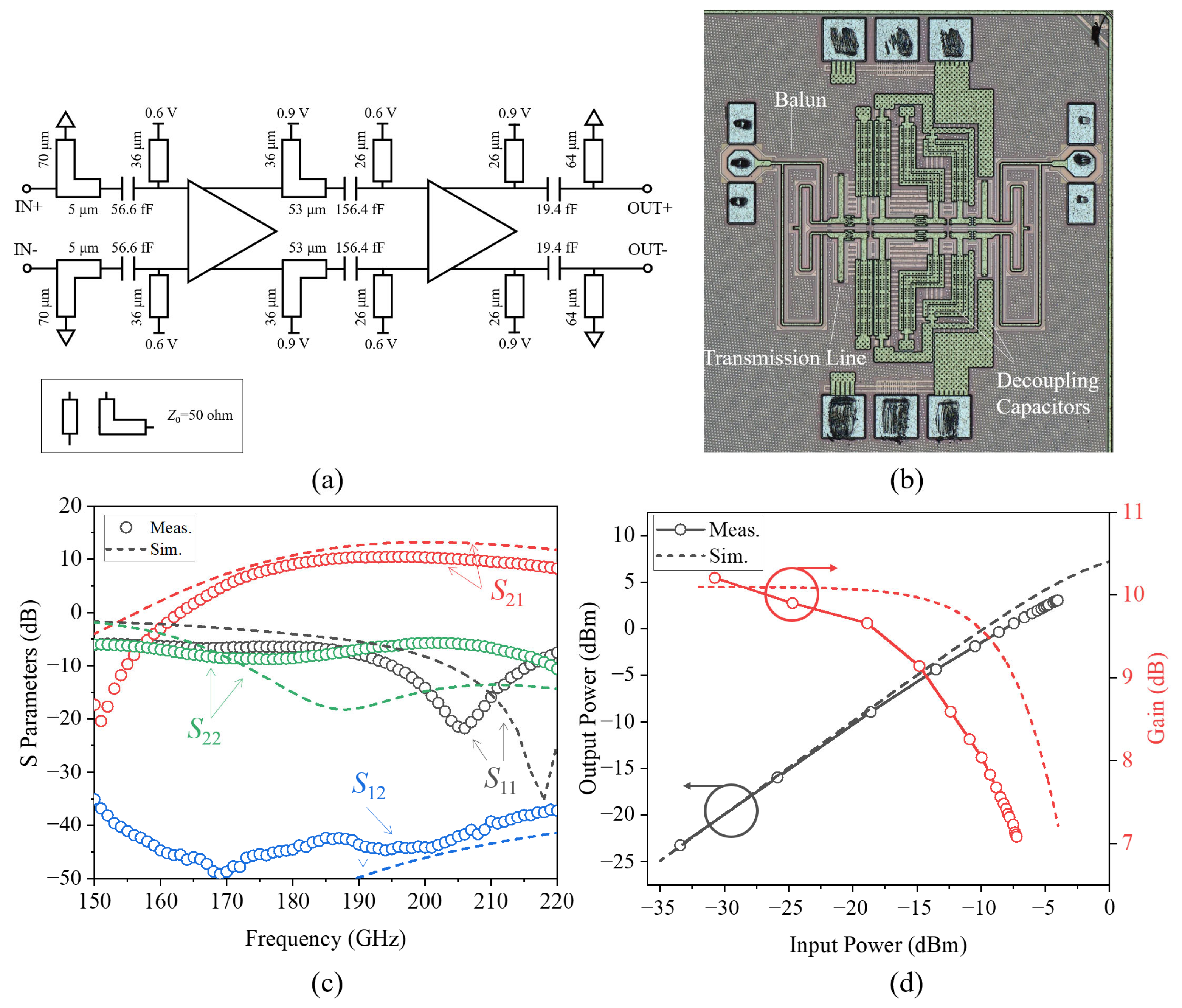 Electronics 12 02895 g009