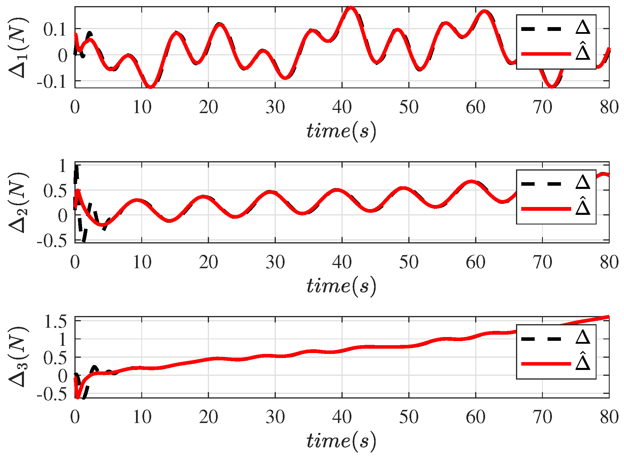 Electronics 12 02896 g003