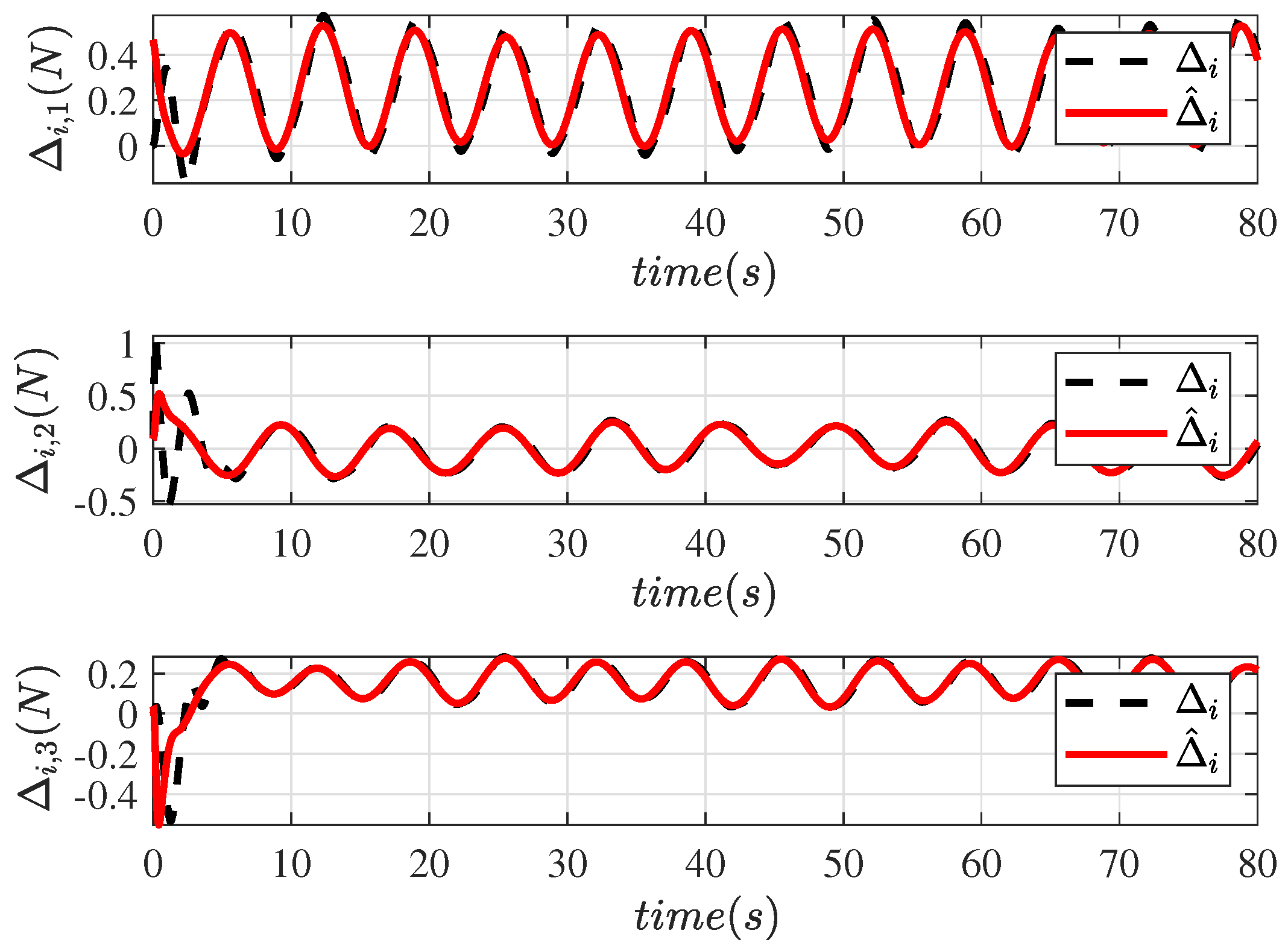 Electronics 12 02896 g005